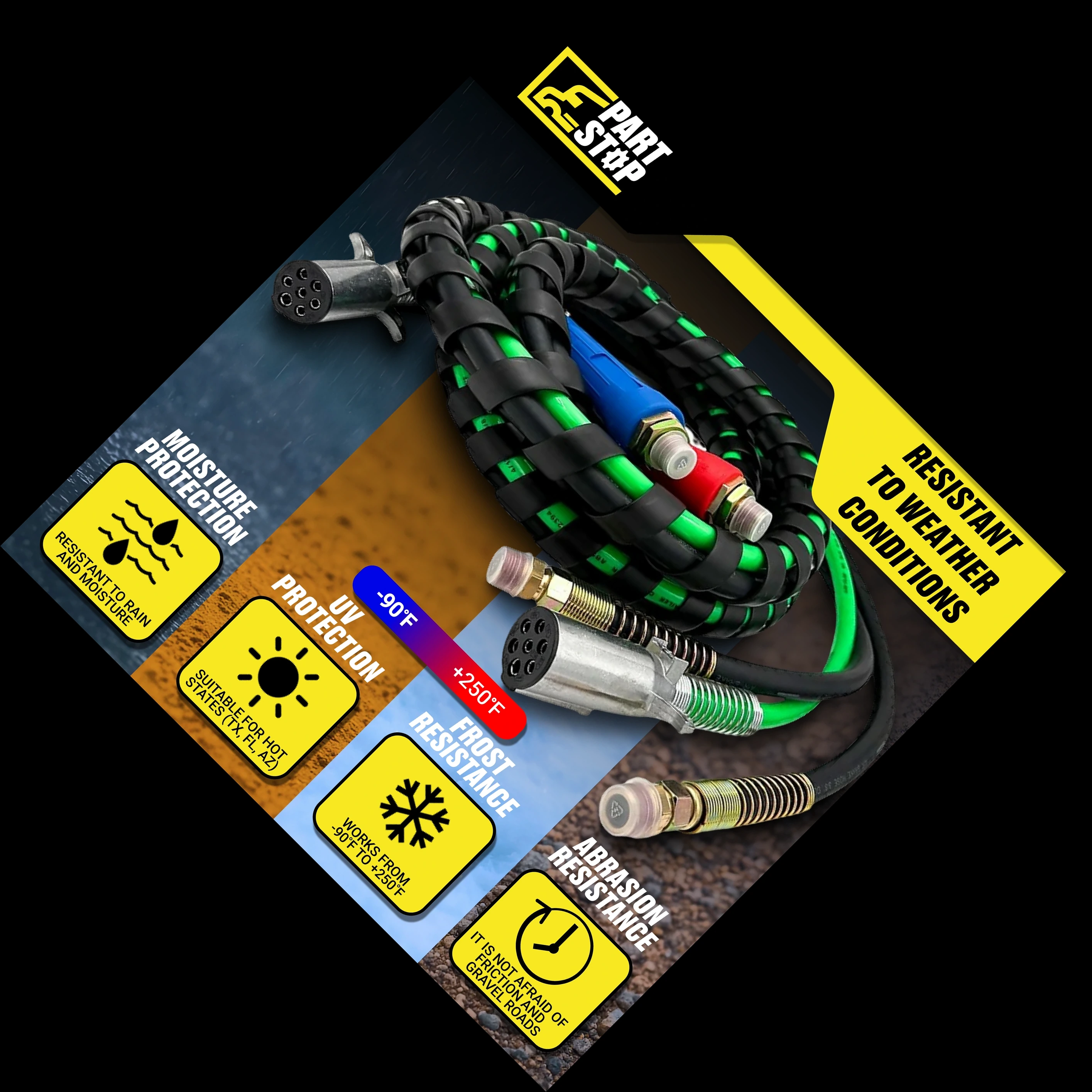 3‑in‑1 Rubber Air Hose & Electrical Cable Wrap – 15 ft Bundle (ABS Power Cord) — infographic