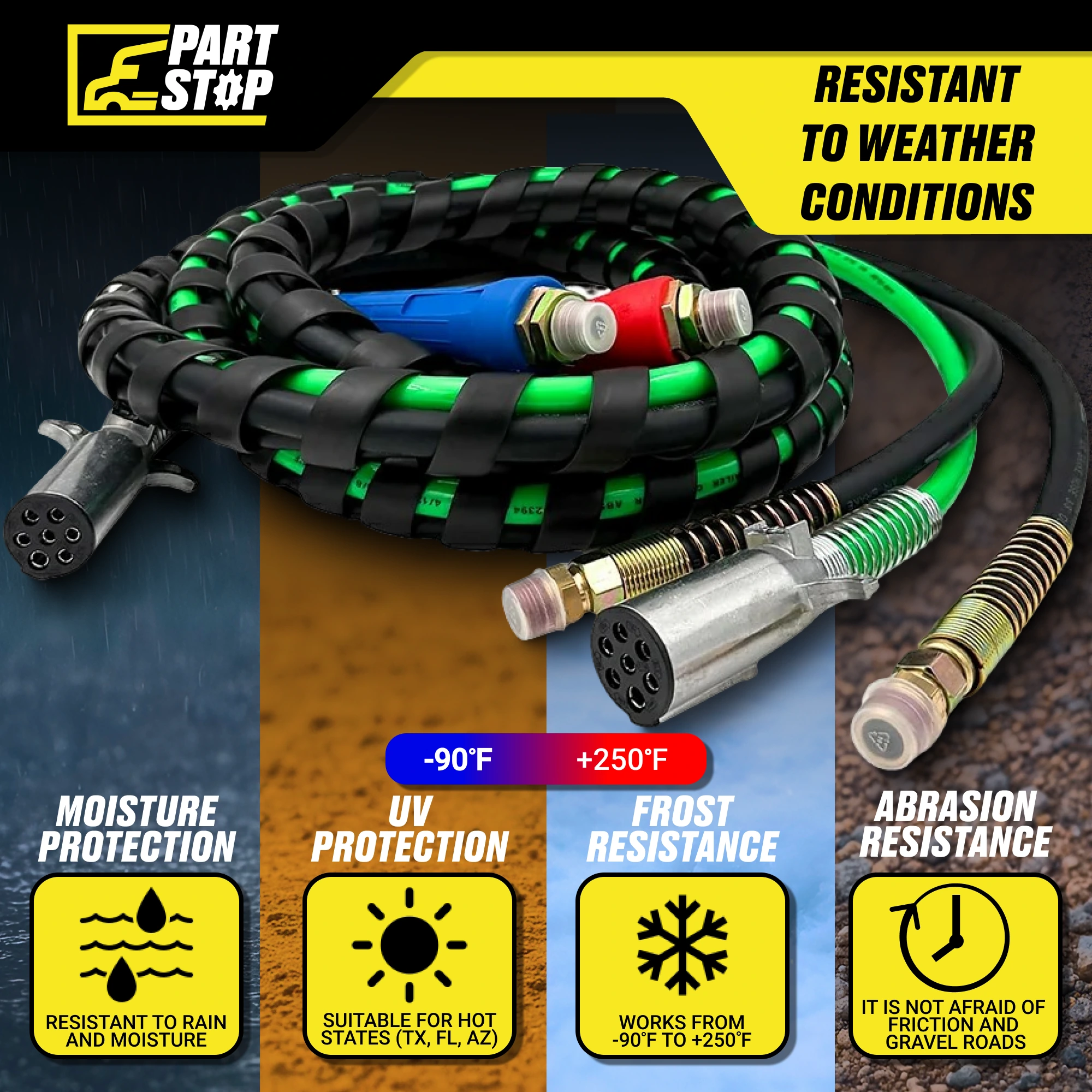 3‑in‑1 Rubber Air Hose & Electrical Cable Wrap – 12 ft Bundle (ABS Power Cord) — infographic