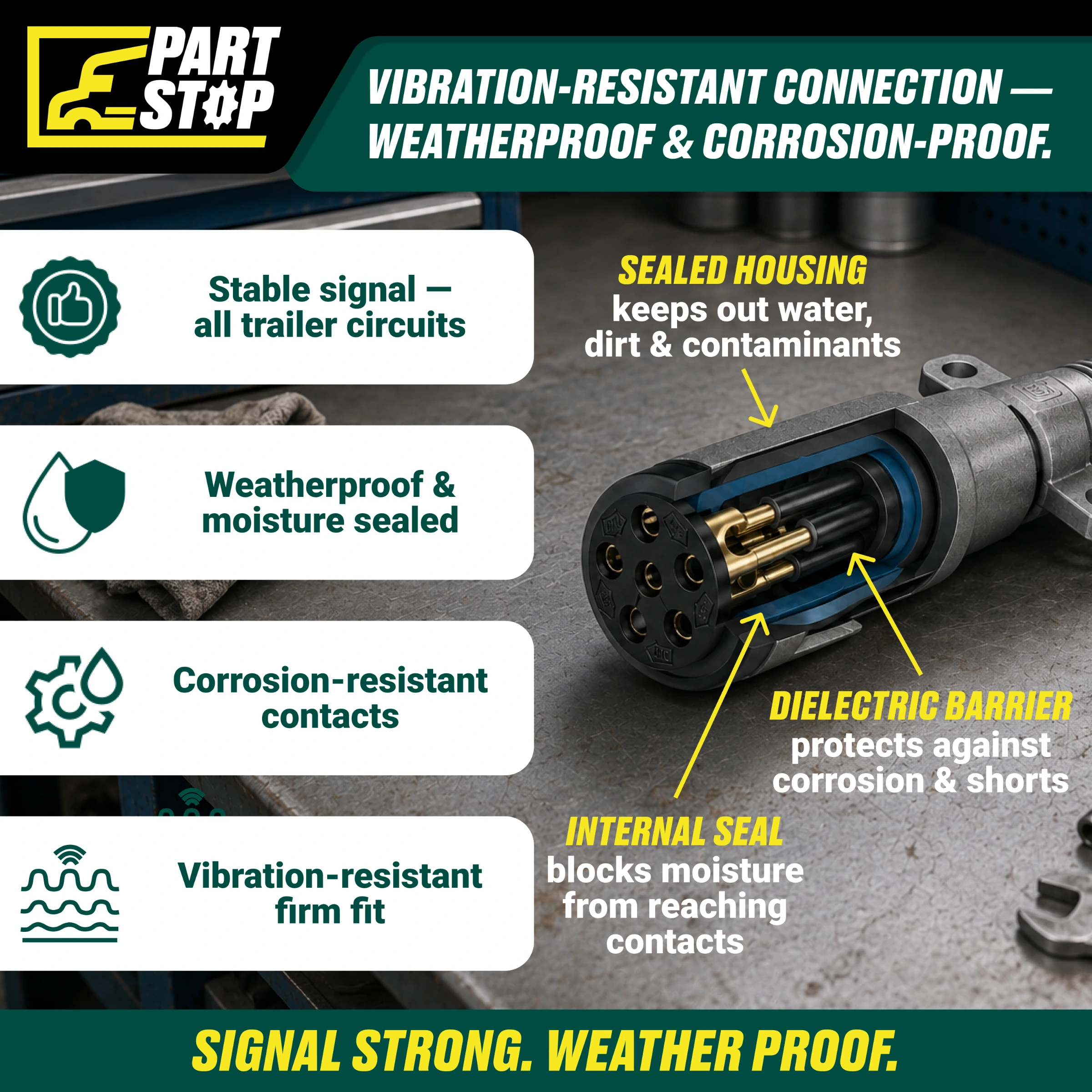 TR0241S115 Trailer Plug Heavy Duty Trucks 15-730 15-730DSP PE27100 670-P7 11-700 — infographic