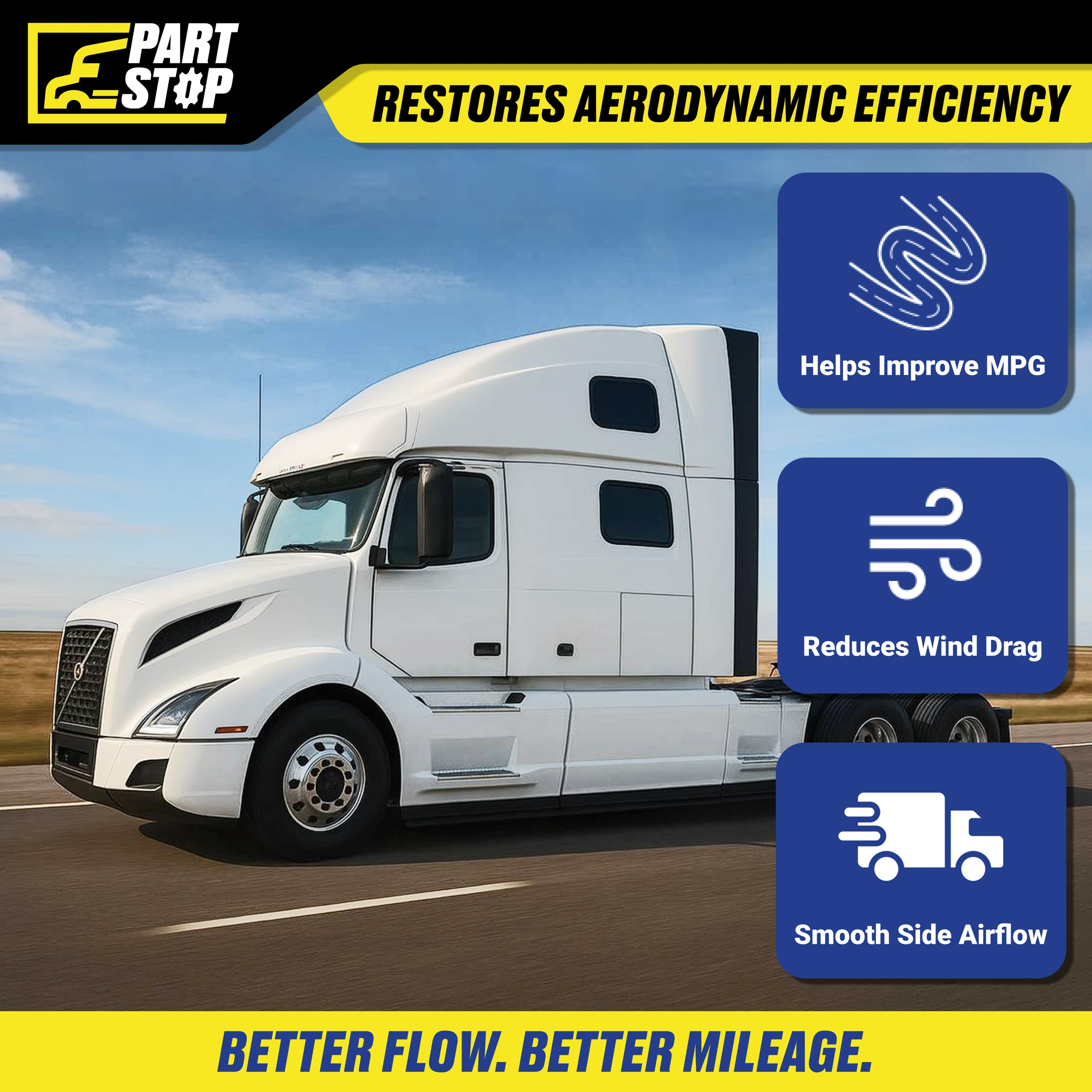 Volvo VNL Fairing Set — LEFT + RIGHT (Complete) KIT — infographic 10