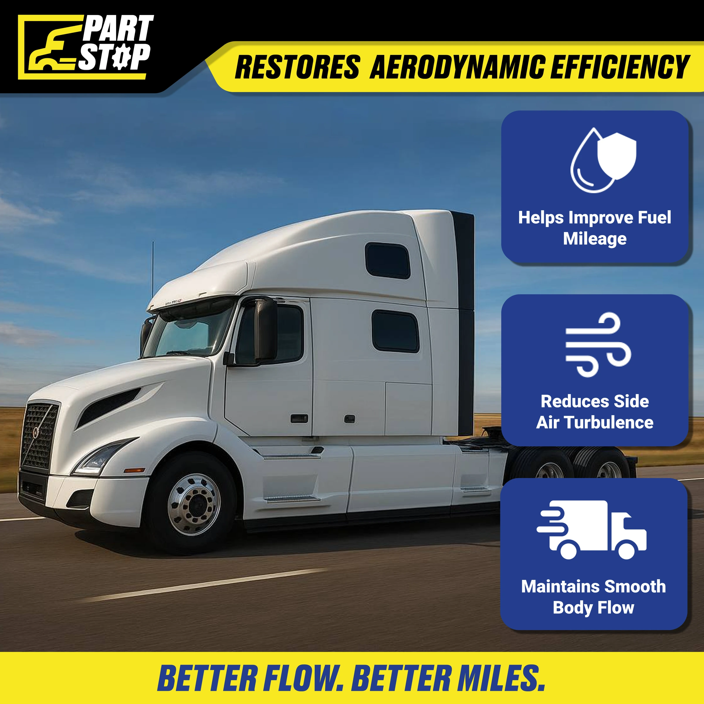 Volvo VNL Fairing Set — LEFT + RIGHT (Complete) KIT — infographic 13