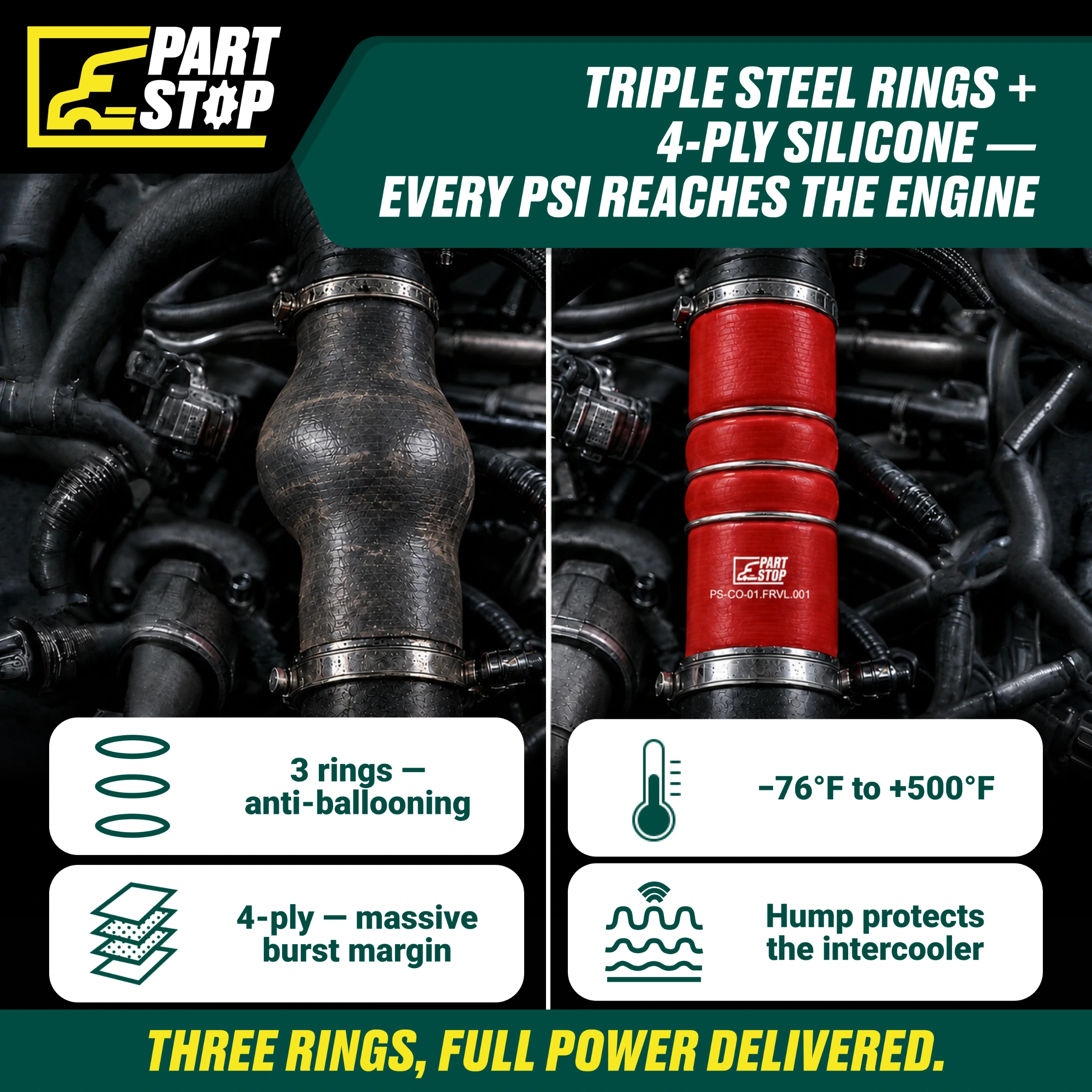 Silicone CAC Hump Hose - 4" ID x 6.5" Length with 3 Stainless Steel Rings - Fits Freightliner, Volvo & Kenworth 0116541005 — infographic