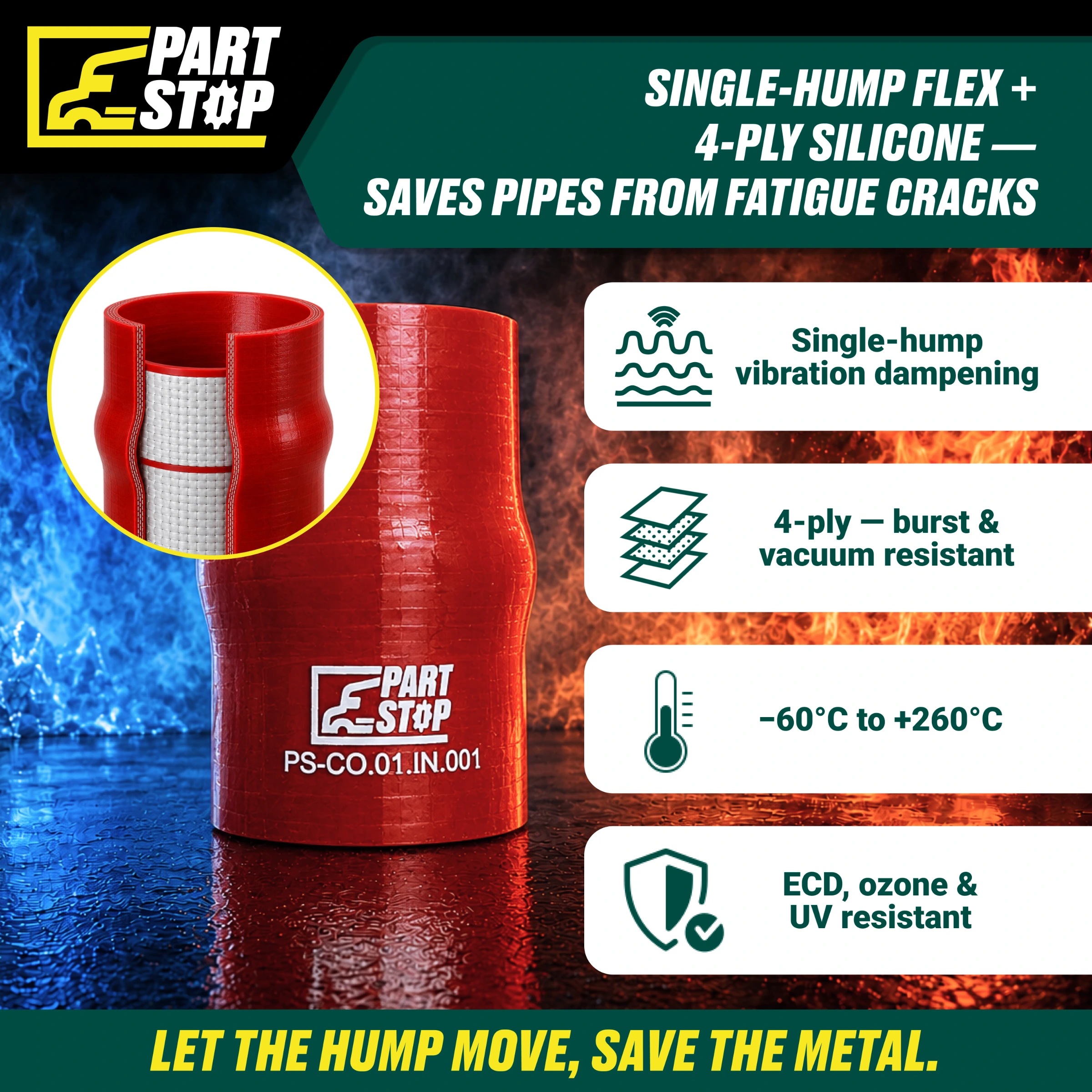Silicone Hump Hose - 2" ID x 83mm Length - High-Pressure Flexible Coupler for International (Navistar) F02495S352 — infographic