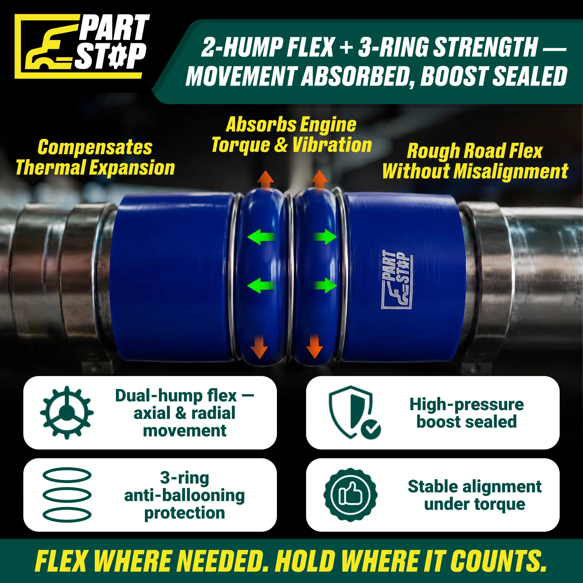3543544C1 Coolant Hose International Freightliner 561.16350 77530001 203322042 — infographic