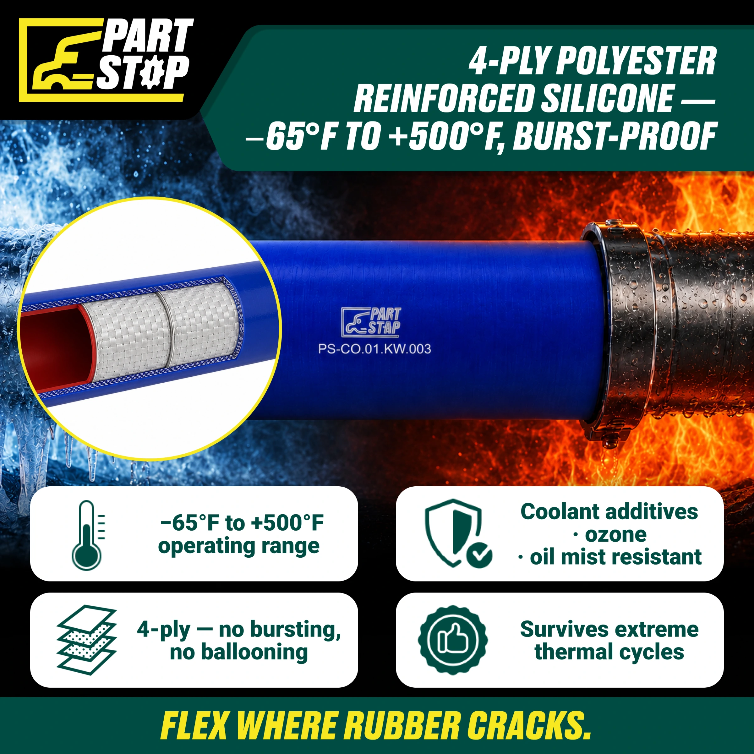Straight Silicone Coolant Hose - 1.75" ID x 3ft Stick - 4-Ply Reinforced - Fits Kenworth & Peterbilt F02504S352 — infographic