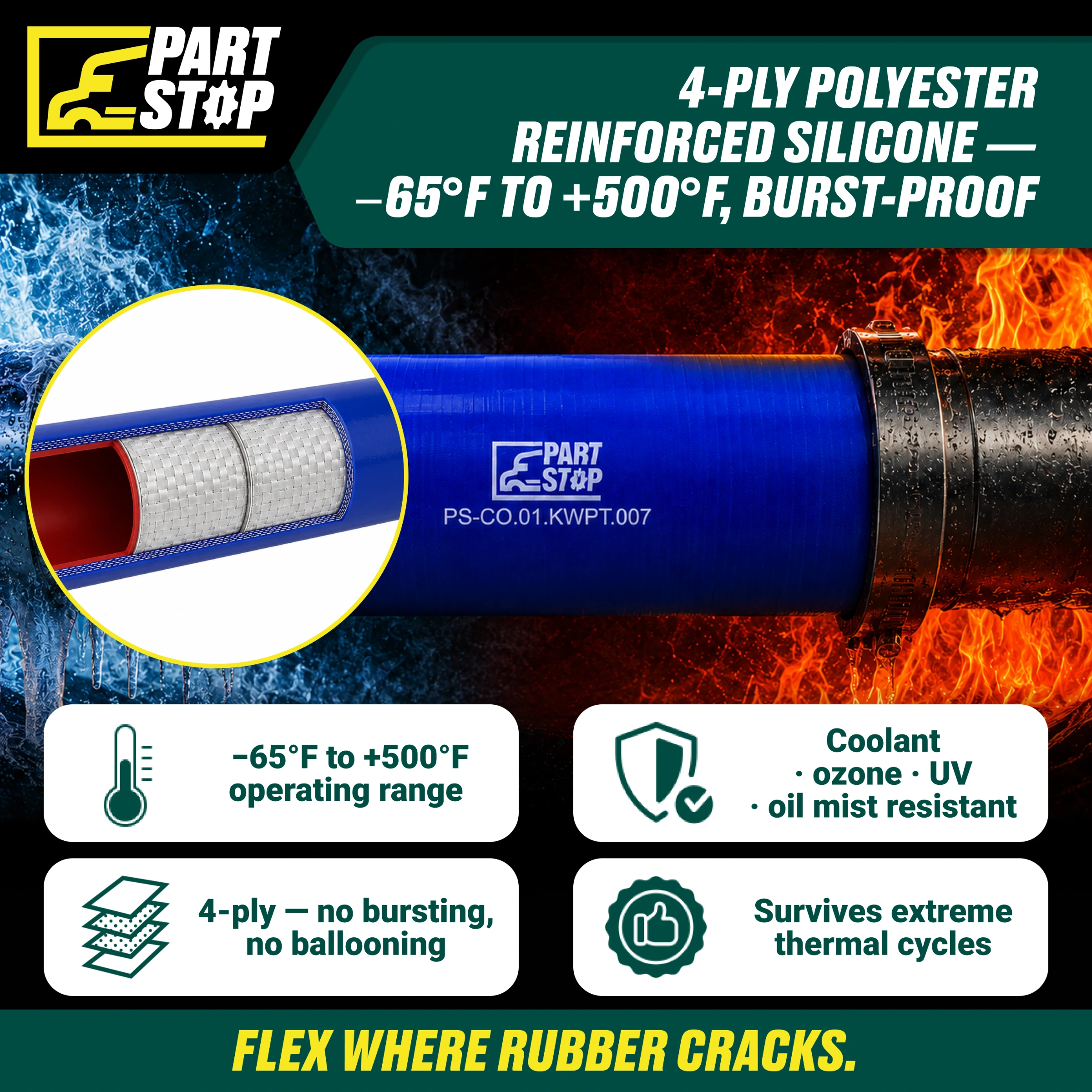 Straight Silicone Coolant Hose - 3.5" ID x 3ft Stick - 4-Ply Reinforced - Fits Kenworth & Peterbilt F02509S352 — infographic