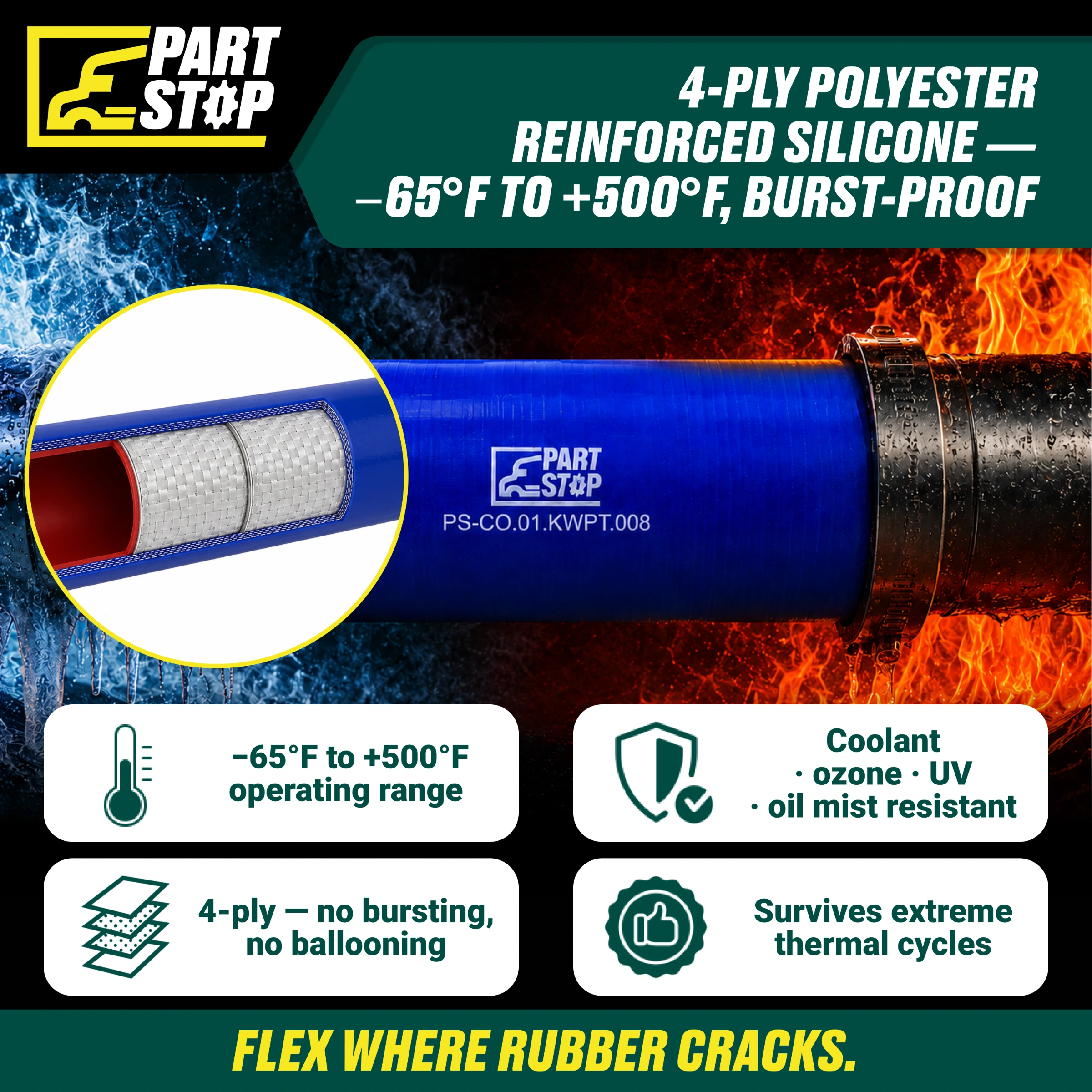 Straight Silicone Coolant Hose - 4" ID x 3ft Stick - 4-Ply Reinforced - Fits Kenworth & Peterbilt F02510S352 — infographic