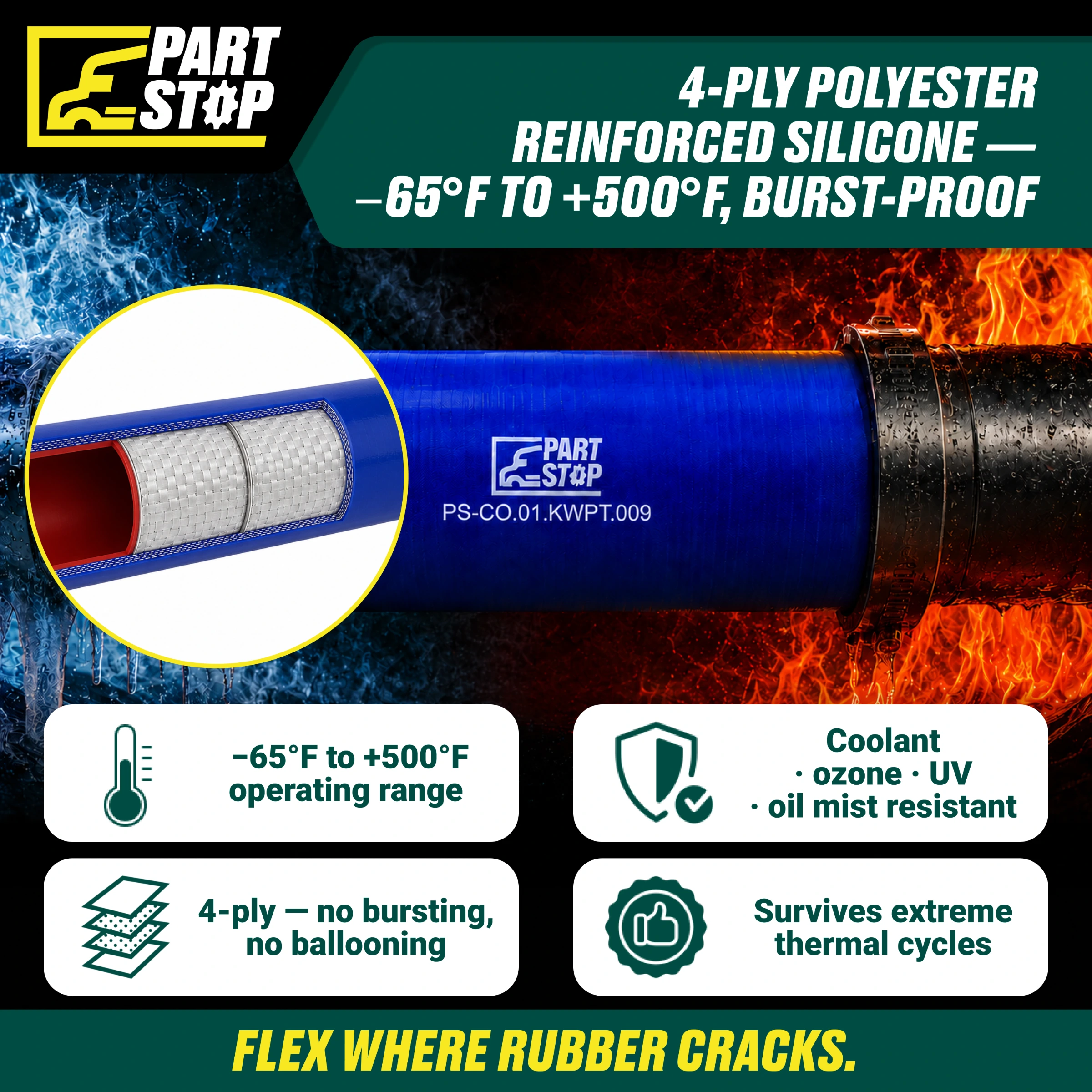 Coolant Hose Fits Kenworth Peterbilt C40-500X36 , C40500X36 — infographic