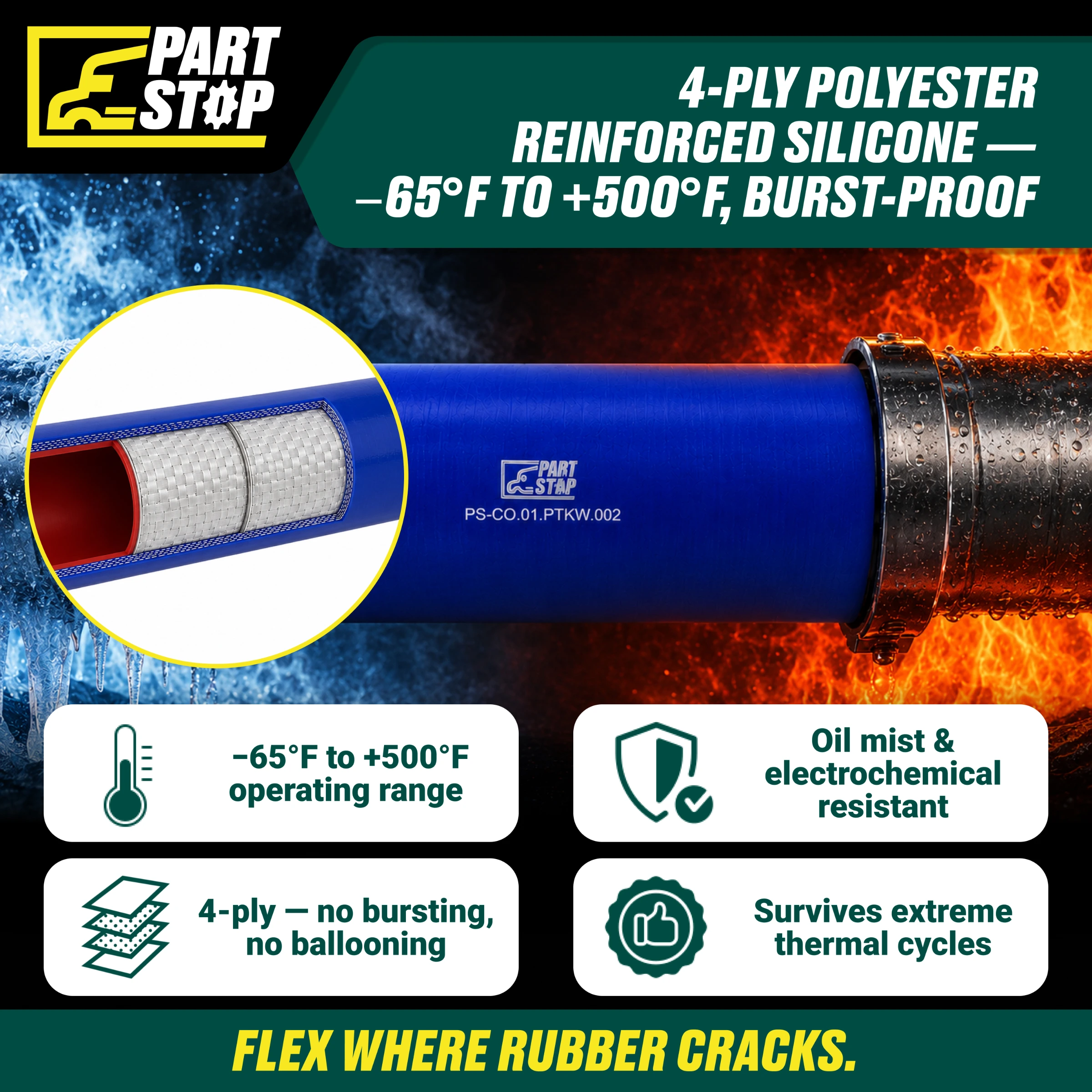 Straight Silicone Coolant Hose - 1.25" ID x 3ft Stick - 4-Ply Reinforced - Fits Kenworth & Peterbilt F02502S352 — infographic