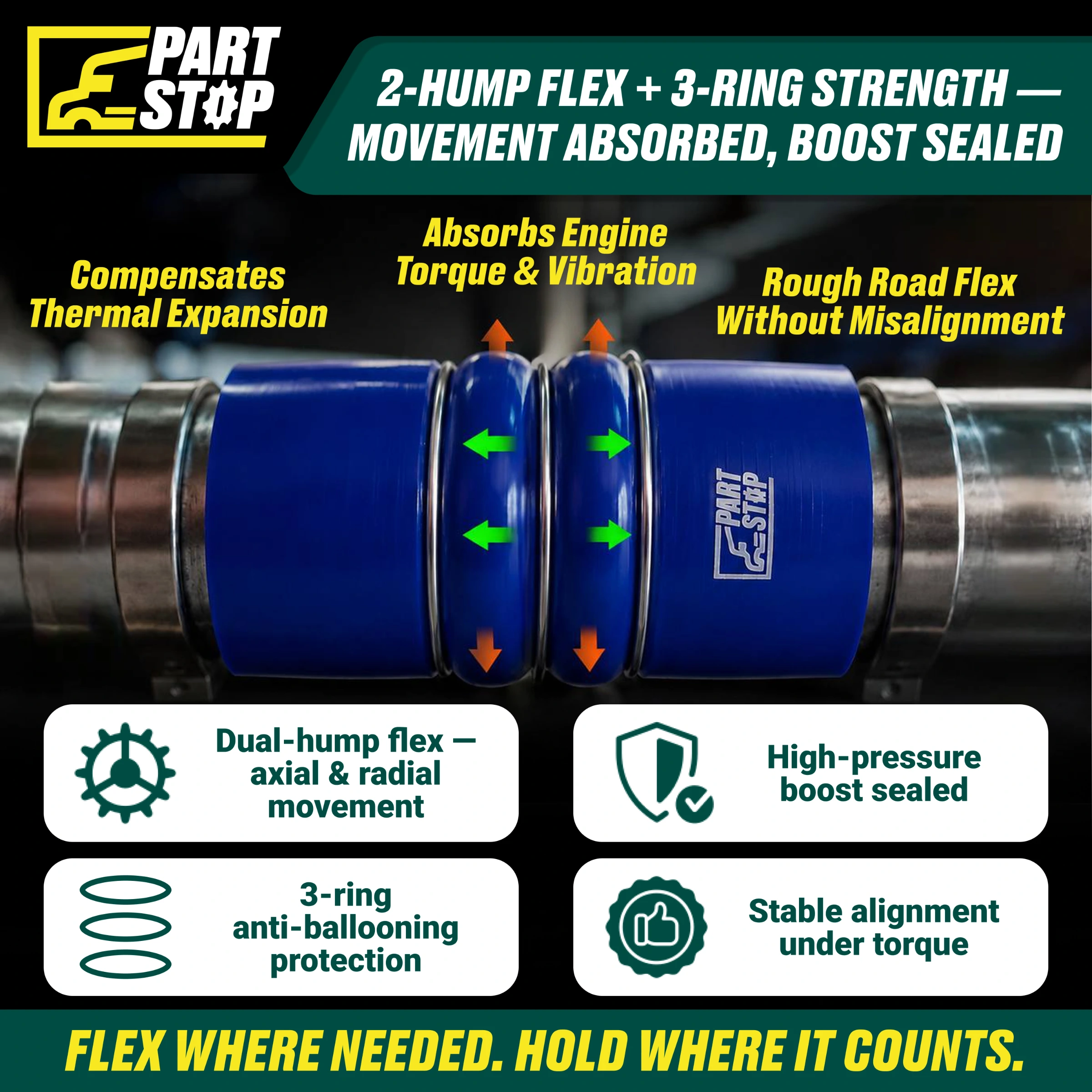 4" Silicone CAC Hump Hose 1673866C1 2014134C1 2014134C2 fits Kenworth Peterbilt — infographic 2