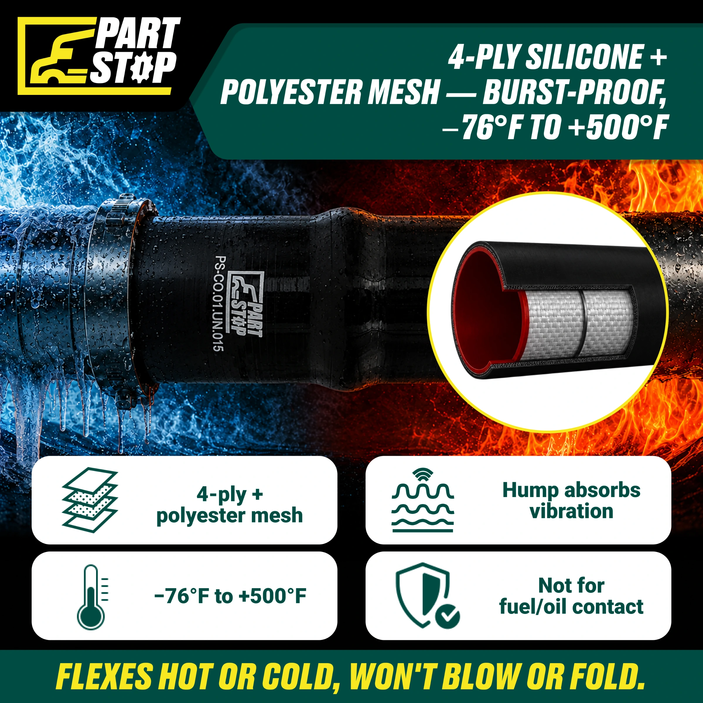 Universal Silicone Hump Hose Coupler - 2" ID x 6" Length - 4-Ply Reinforced for Turbo, Intake & Coolant F02484S352 — infographic