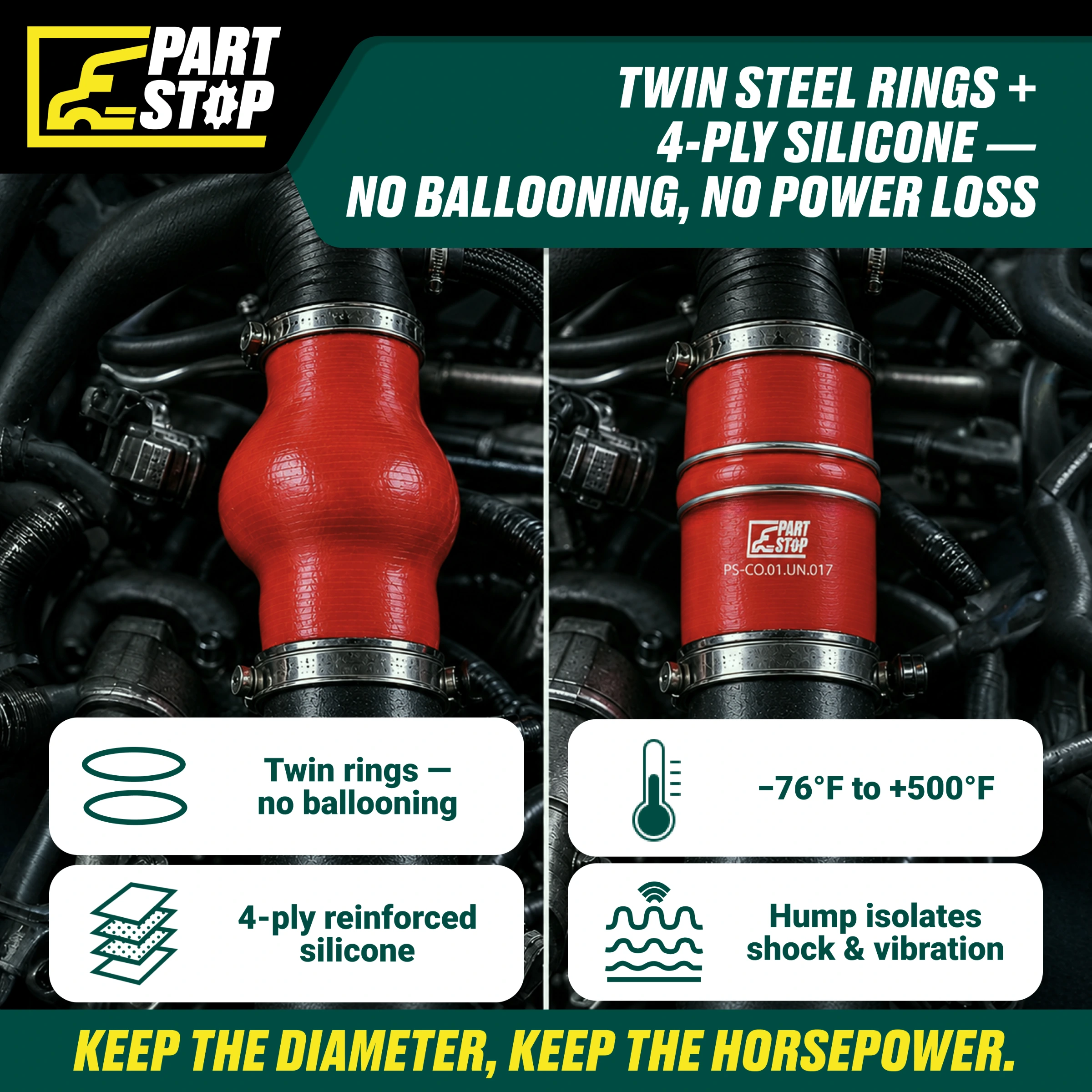 Silicone CAC Hump Hose - 2.5" ID x 5" Length with 2 Stainless Steel Rings - Fits Agrale & Cummins F02487S352 — infographic