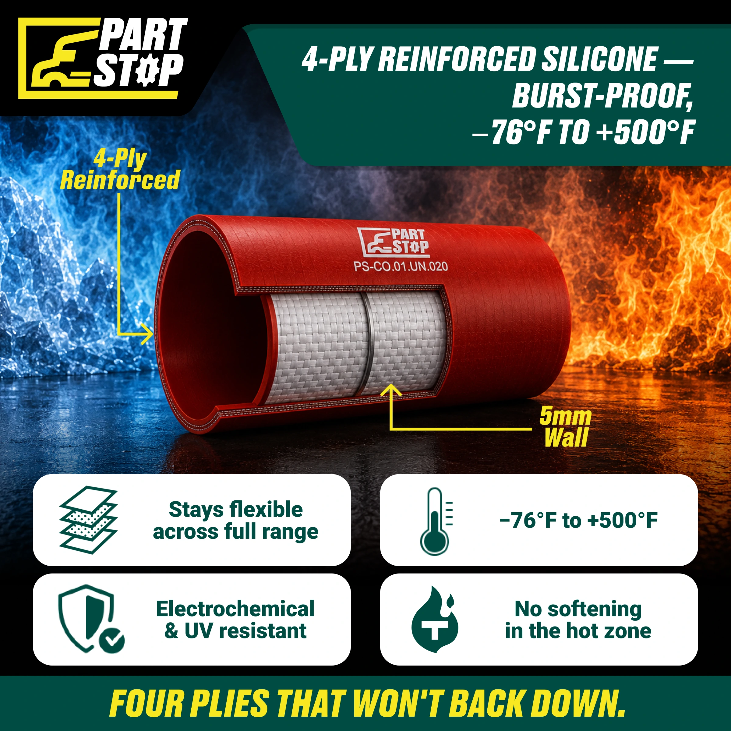 Straight Silicone Hose - 3" ID x 85mm Length - 4-Ply Reinforced - Fits Agrale & Cummins F02490S352 — infographic