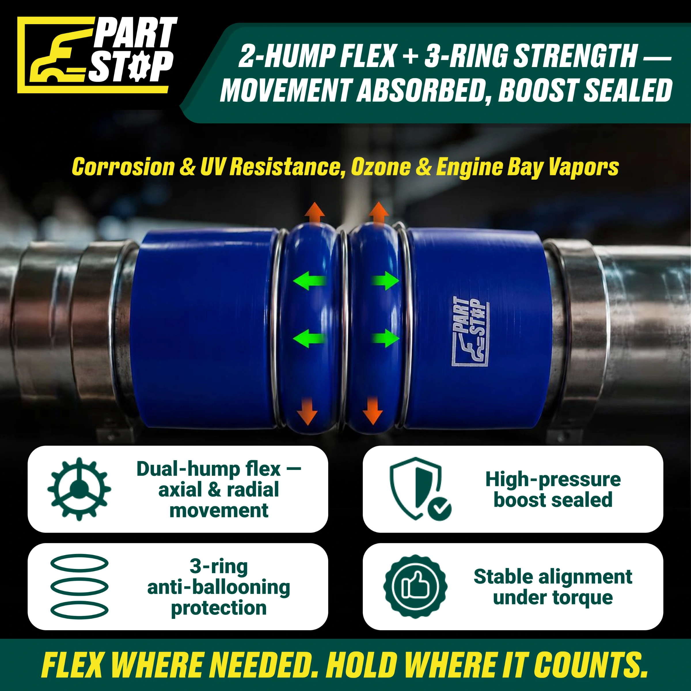Silicone CAC Hump Hose - 3" ID x 6" Length with 3 Stainless Steel Rings - Fits Volvo Heavy-Duty Trucks F01615S352 — infographic 2