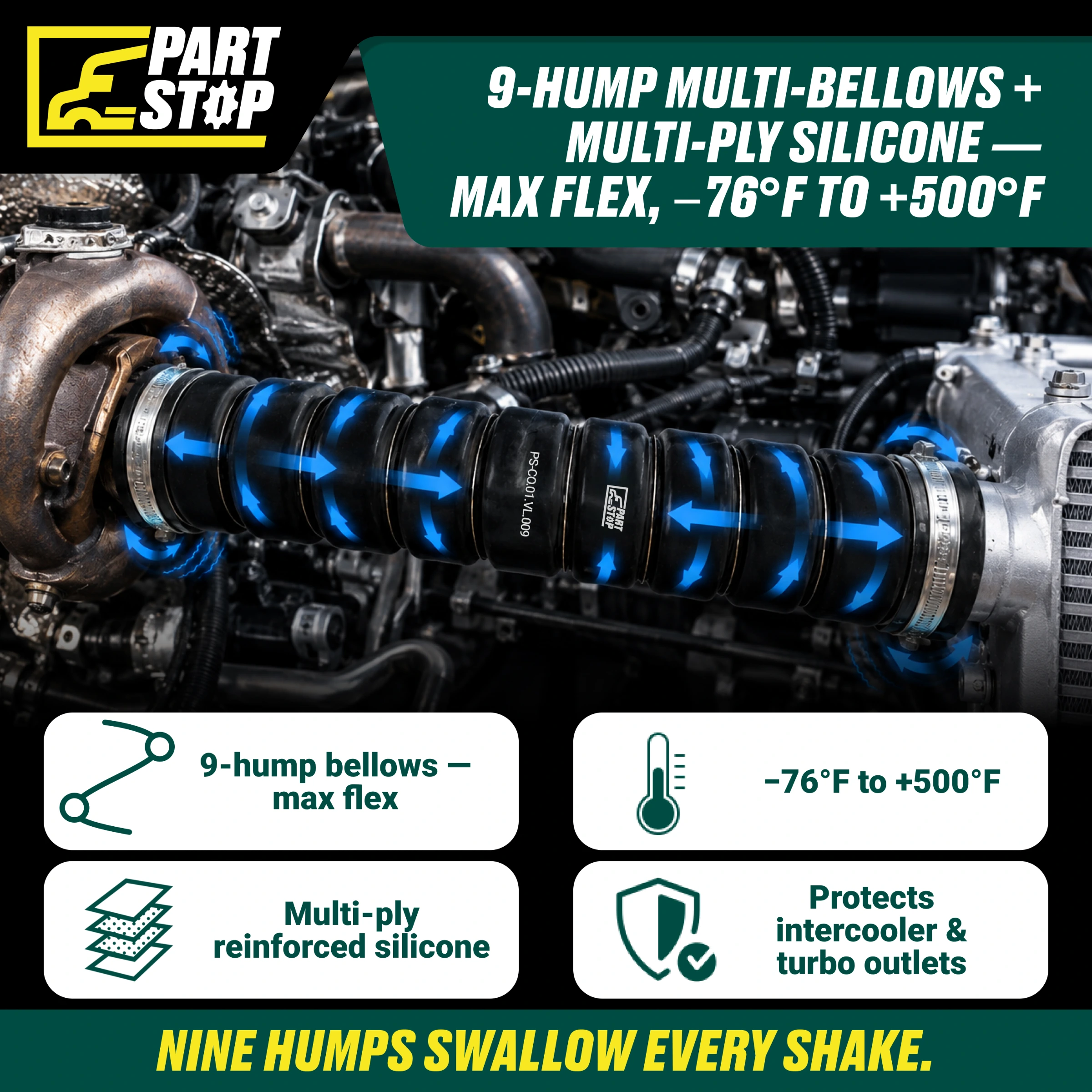 21312237 2-Pack Silicone CAC Bellows Hose Reducer for Volvo 1990-2026 — infographic 2