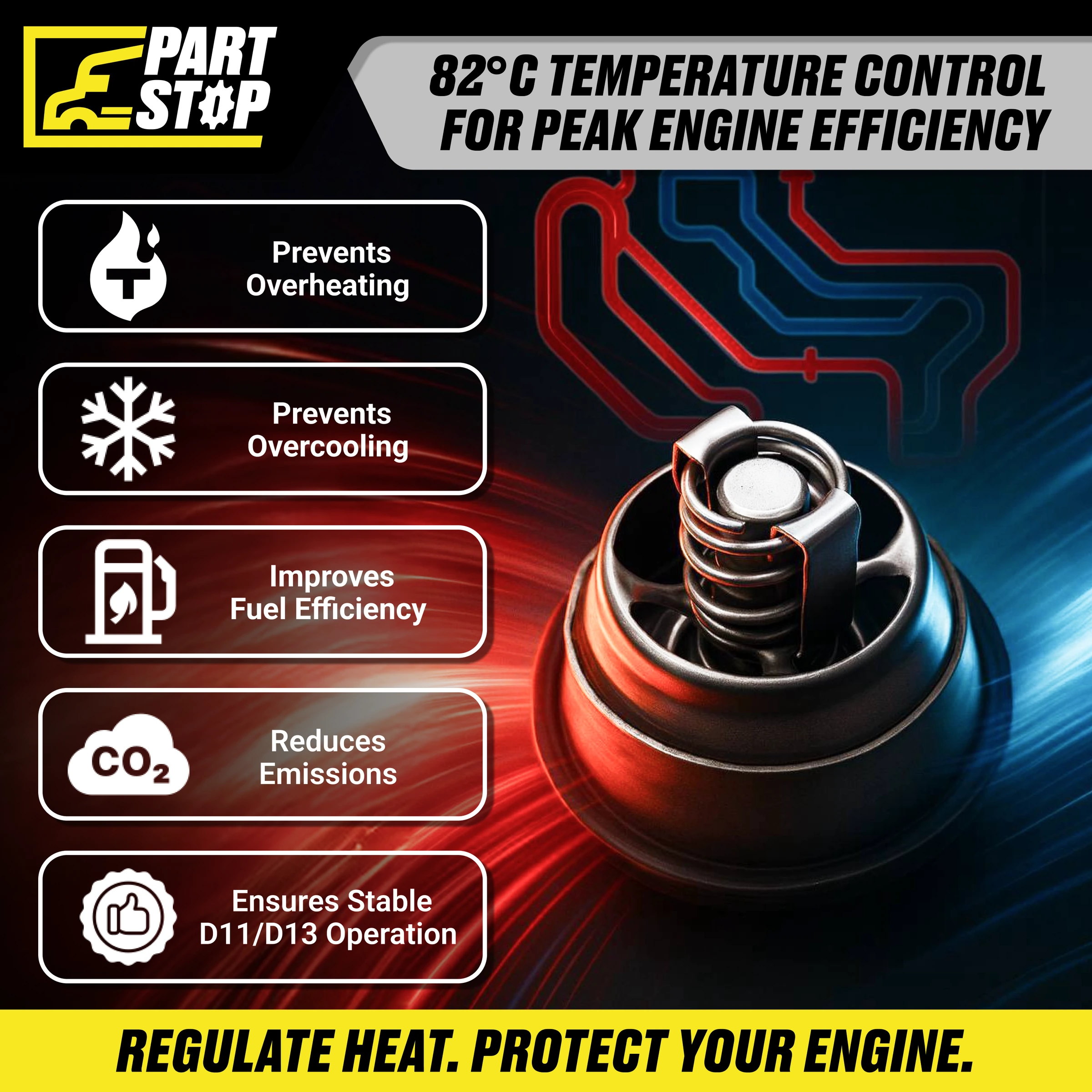 Engine Coolant Thermostat Fits Volvo/Mack Thermostat D13 21412639  21613426 — infographic