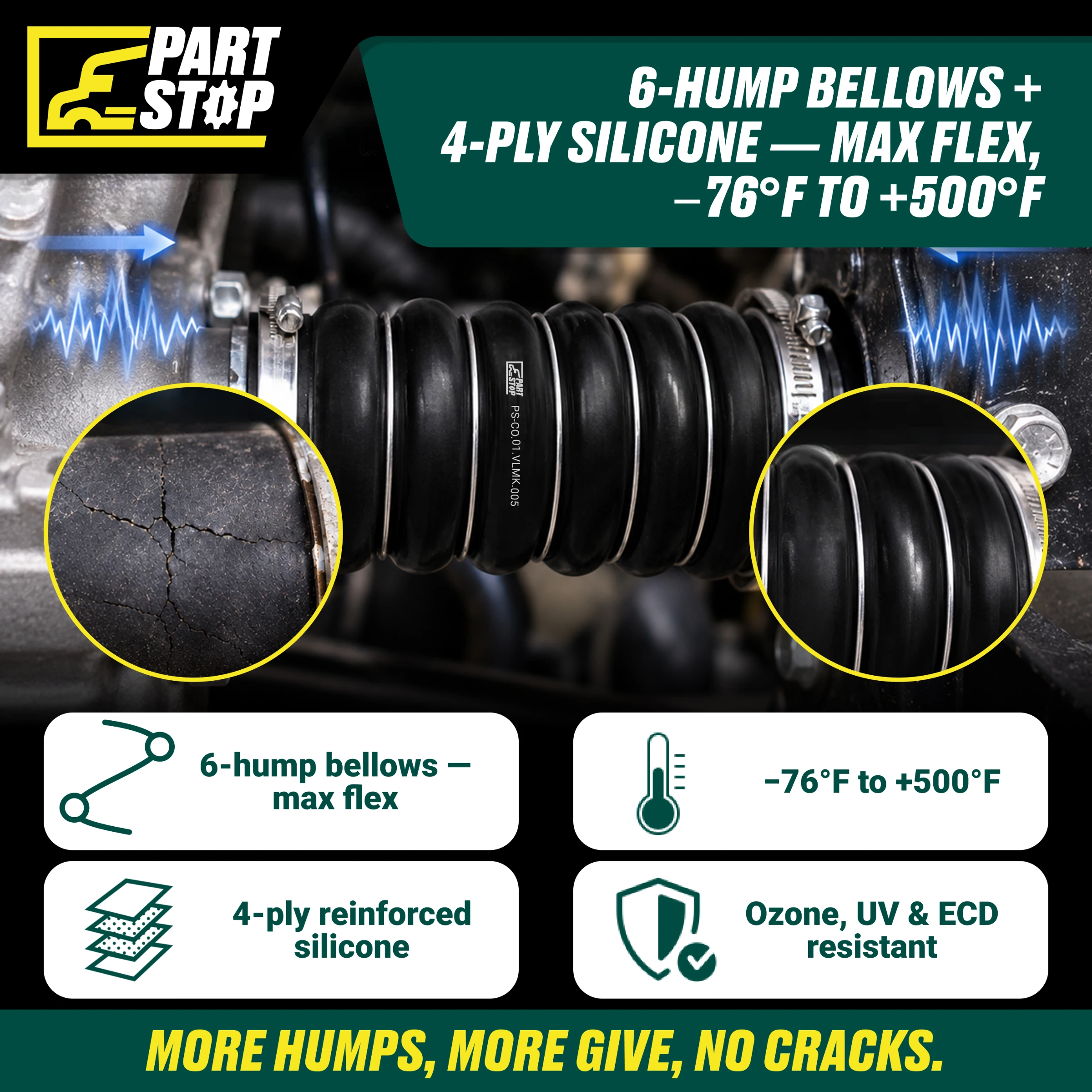 20760637 2-Pack Silicone CAC Reducer Hose for Volvo & Mack 1990-2026 — infographic 2