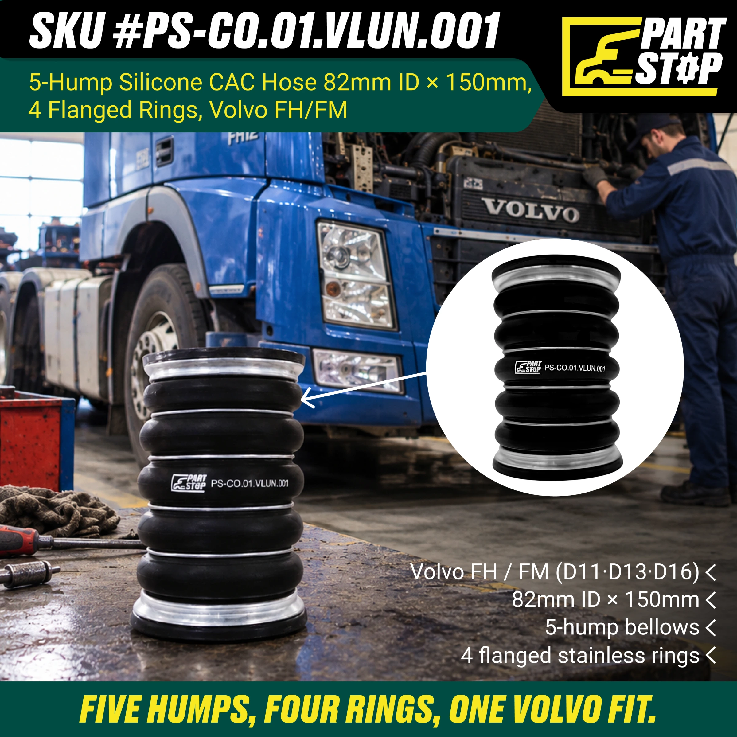20561450 2-Pack Charge Air Cooler Hose for Volvo FH FM 1998-2026 — infographic 1