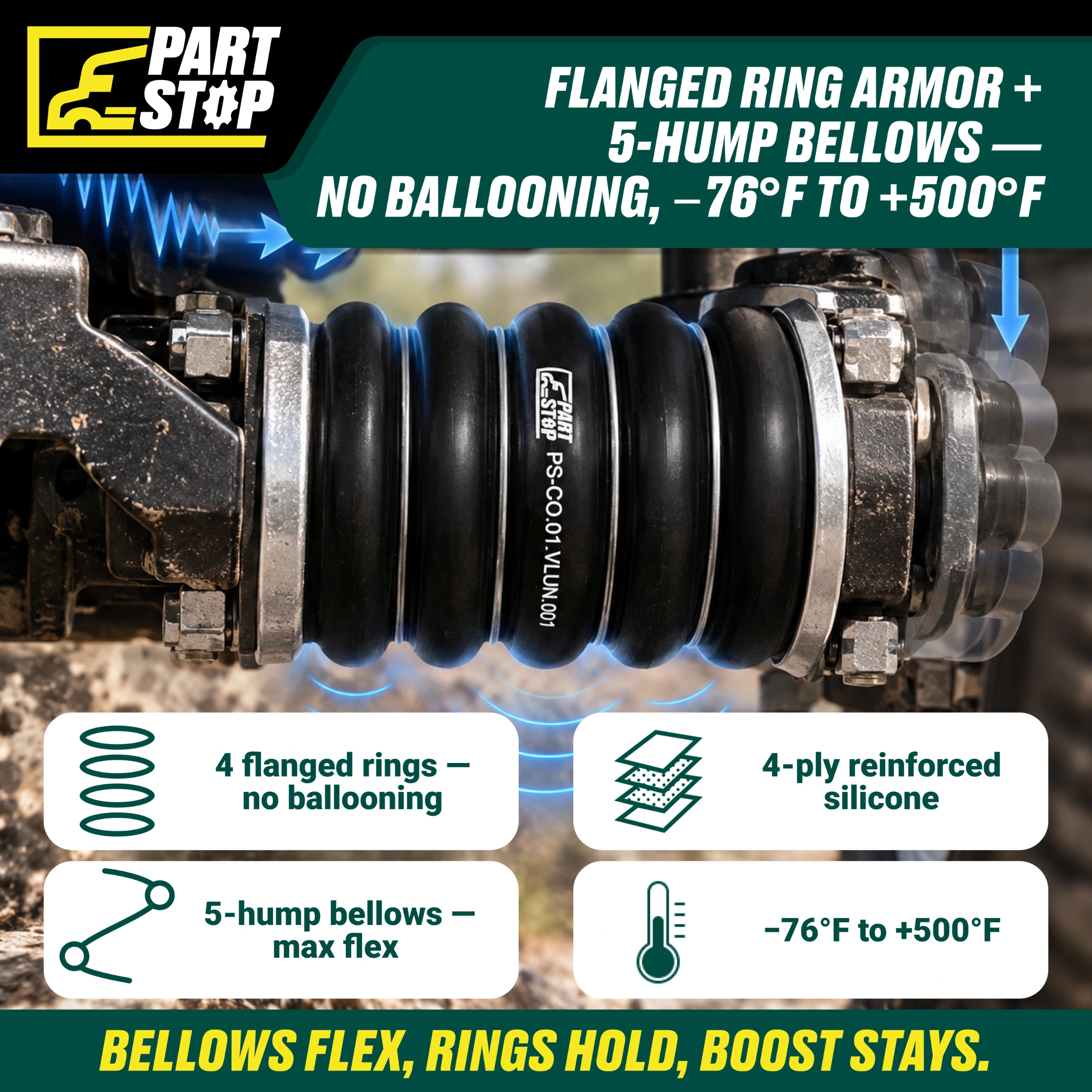 20561450 2-Pack Charge Air Cooler Hose for Volvo FH FM 1998-2026 — infographic 2