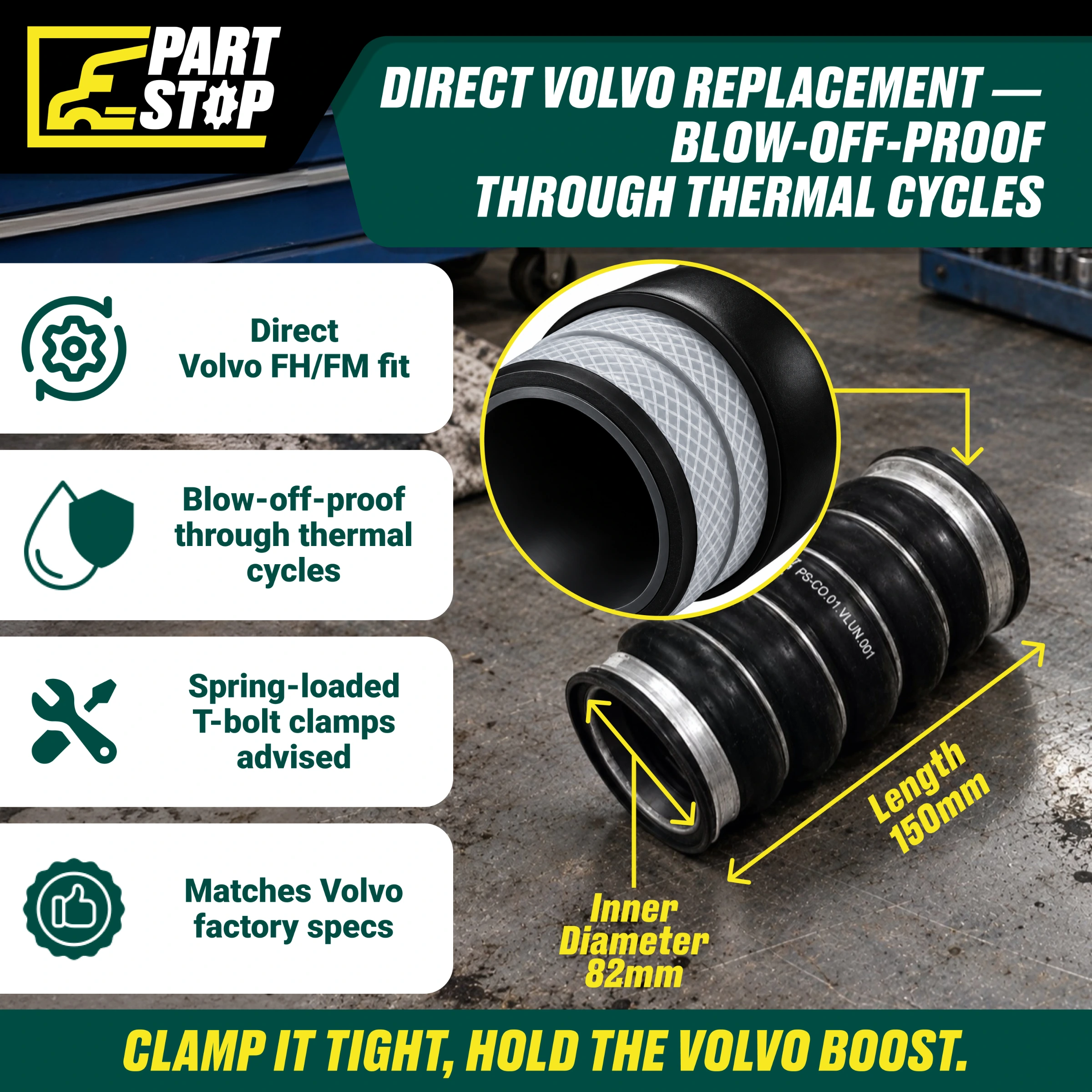 20561450 2-Pack Charge Air Cooler Hose for Volvo FH FM 1998-2026 — infographic 3