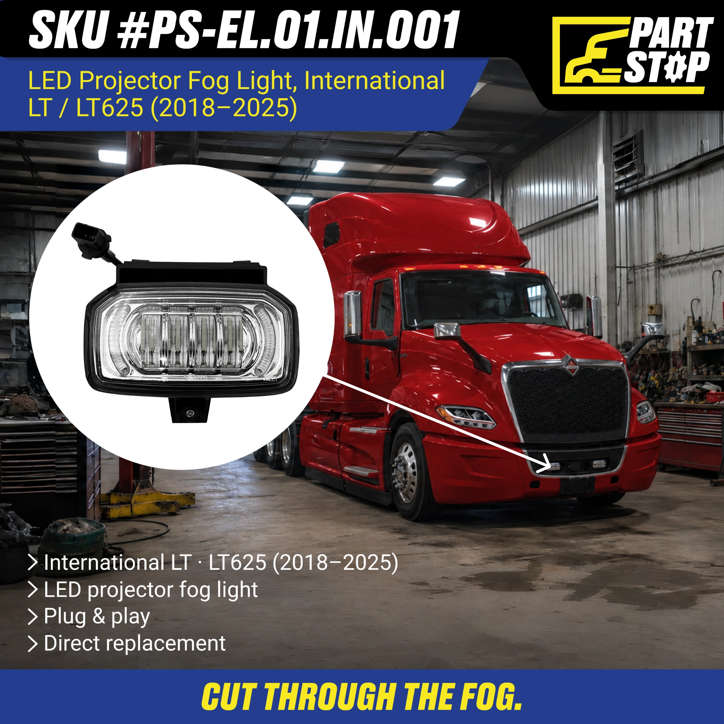 High-Performance LED Projector Fog Light for International LT / LT625 (2018–2025) - 6000K Bright White, IP67 Waterproof, Plug & Play Replacement A06-51909-000 — infographic