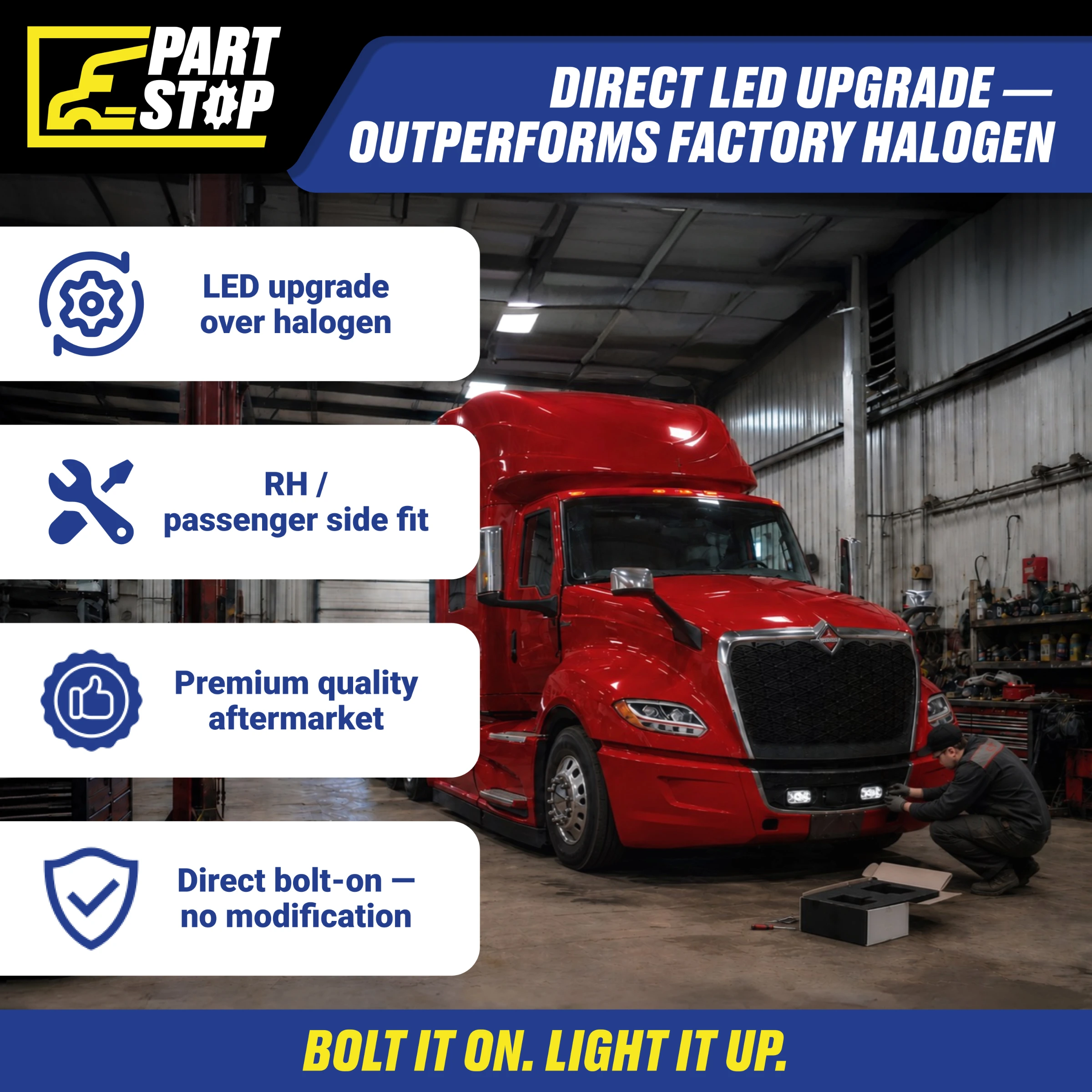 High-Performance LED Projector Fog Light for International LT / LT625 (2018–2025) - 6000K Bright White, IP67 Waterproof, Plug & Play Replacement A06-51909-000 — infographic