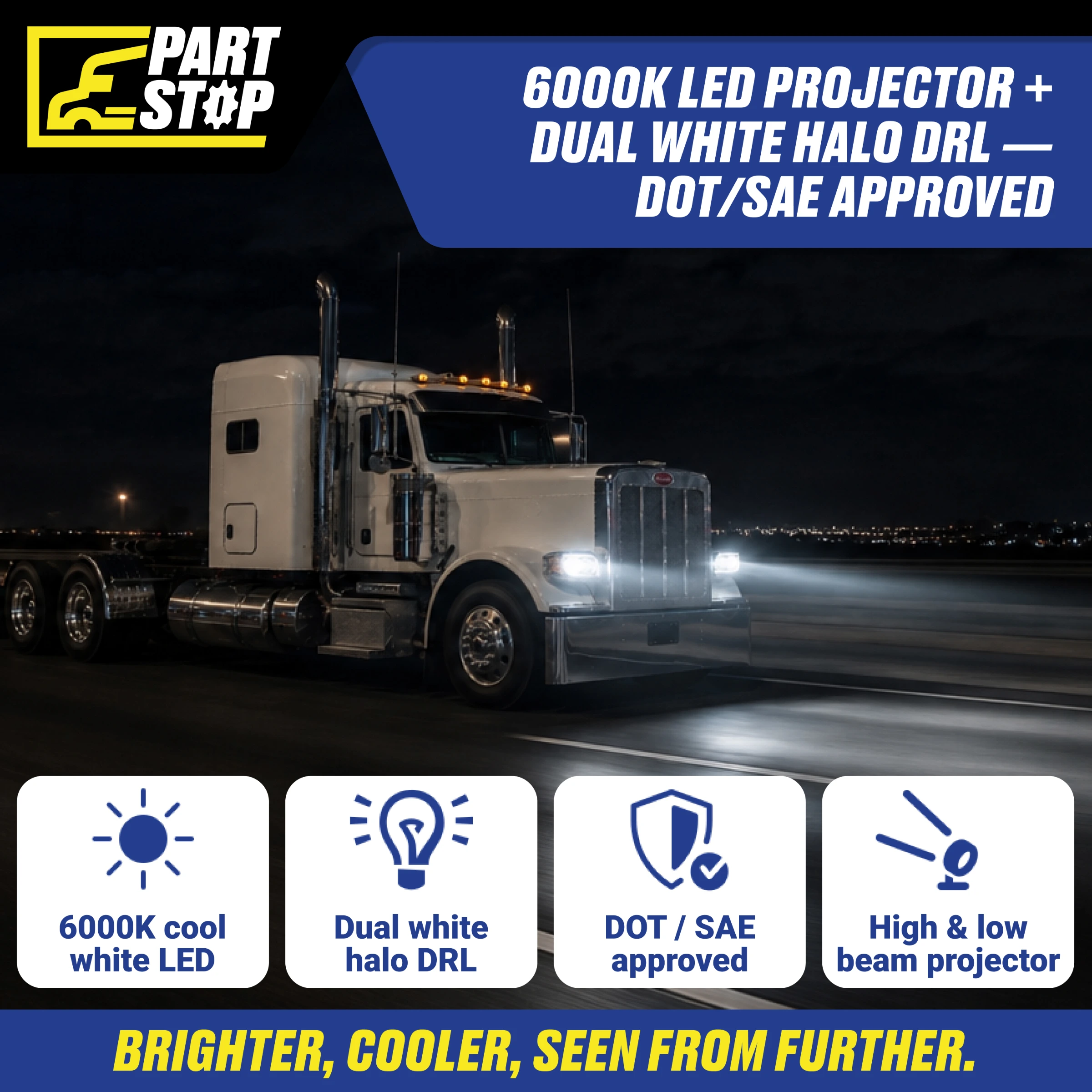 LED Projector Headlight Assembly RH Passenger Side with Halo for Peterbilt 388 389 | Replaces P54-6087R — infographic