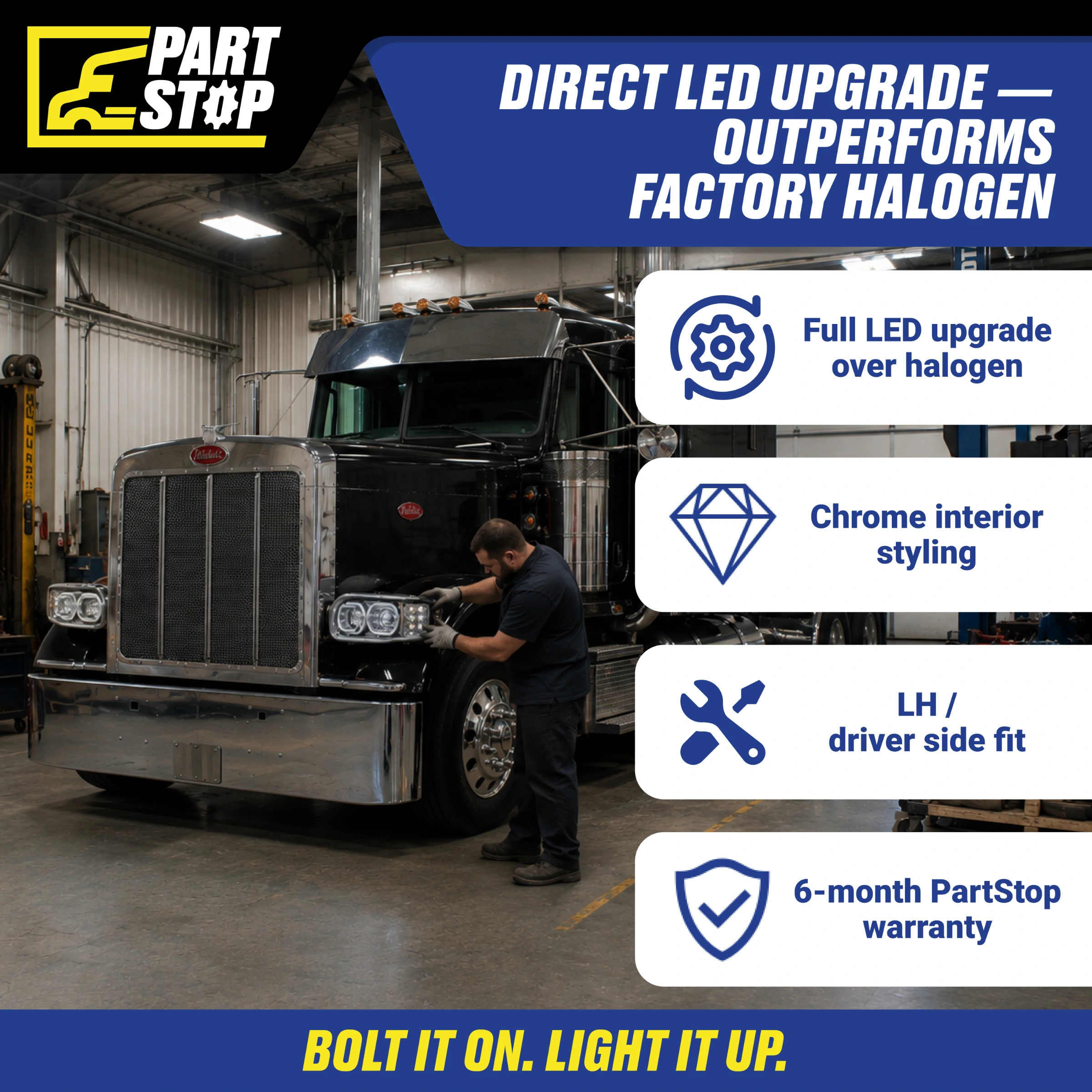 LED Headlight Assembly LH Driver Side Chrome Housing for Peterbilt 388 389 367 567 | Headlamp with Halo Rings | Replaces  P54-6112-110 — infographic