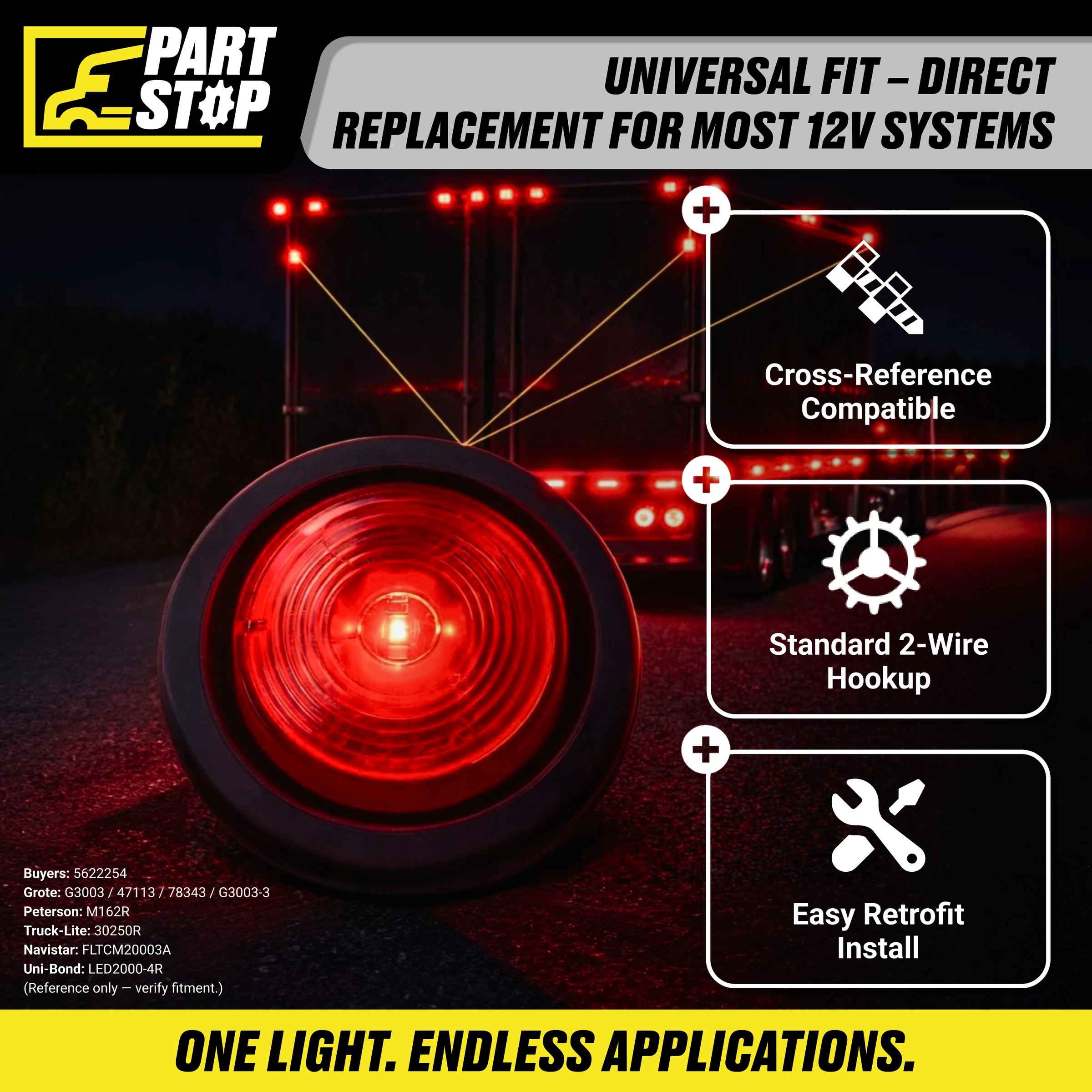 Trailer Light Kit — Complete Set (Tail + Stop/Turn + Marker) — infographic 12