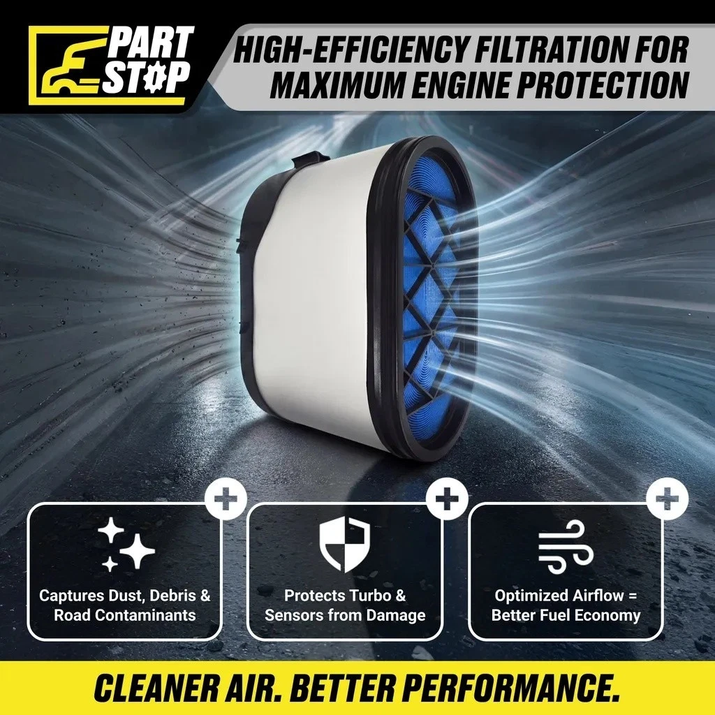 Engine Air Filter Fits Kenworth/Peterbilt Engine Air Filter  Aftermarket  P616056 — infographic