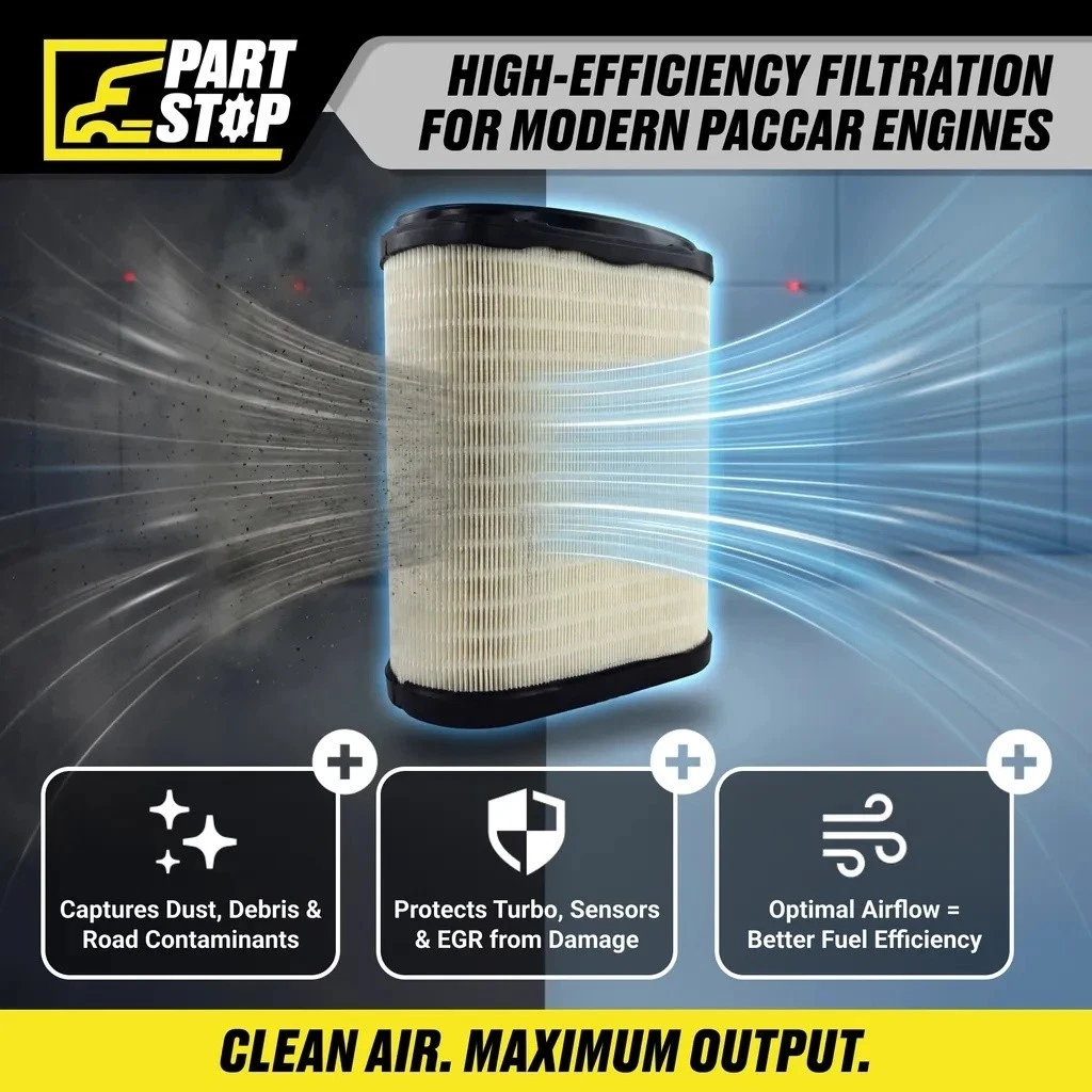 D371061 Air Filter Fits PACCAR MX-13 Fits Kenworth Peterbilt — infographic
