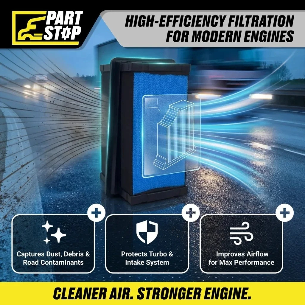 Engine Air Filter Fits Peterbilt/Kenworth Air Filter Direct P637453 P621725 — infographic