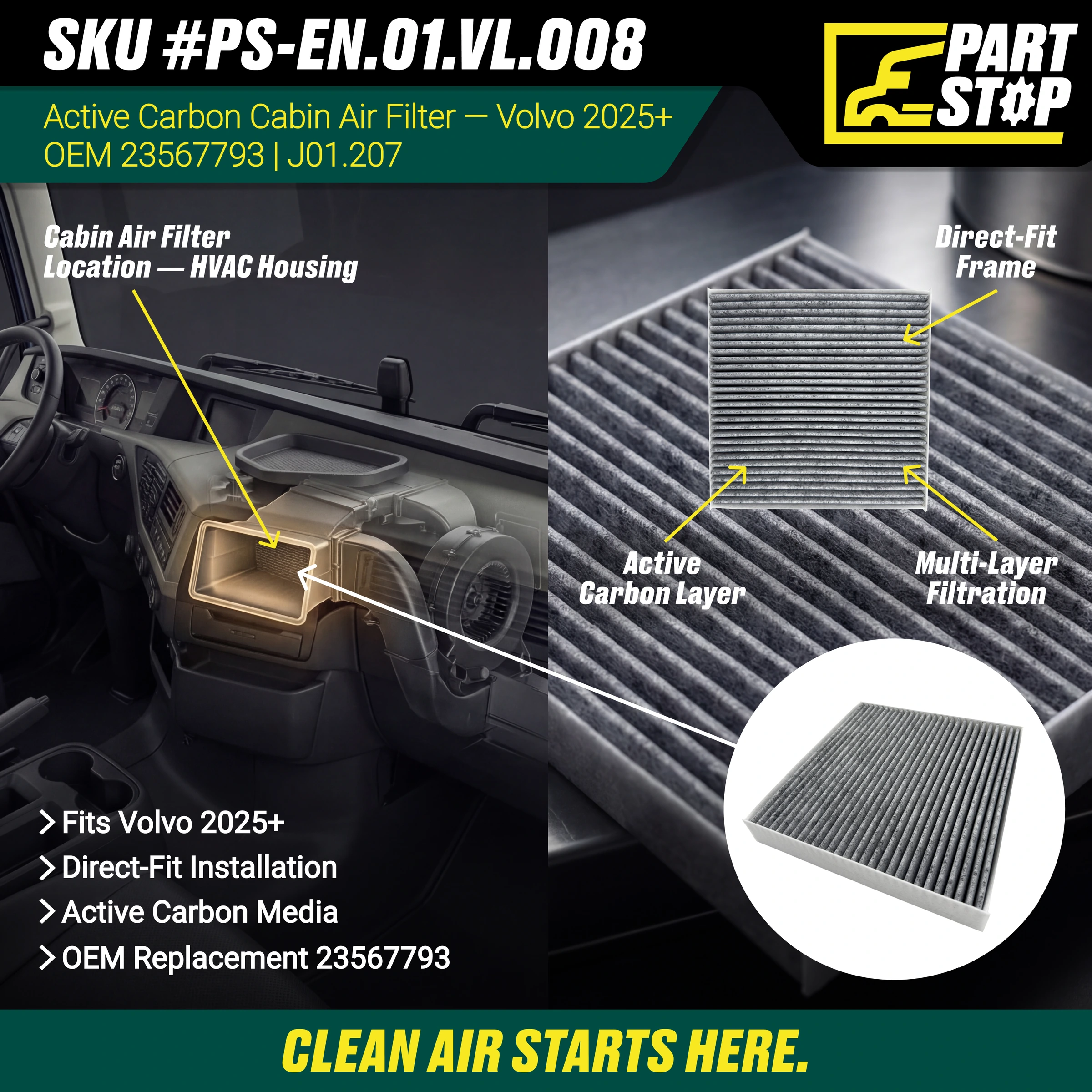 Cabin Air Filter Fits Volvo VNL 2024-2026 AF26405 , AF26472M — infographic