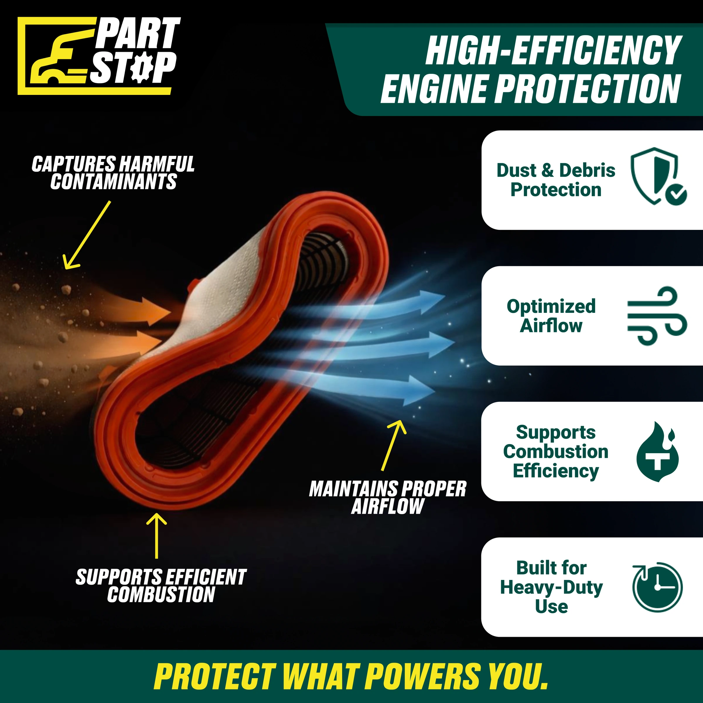 Engine Air Filter Primary Fits Volvo DD13 DD15 Fits Mack 23883251 — infographic