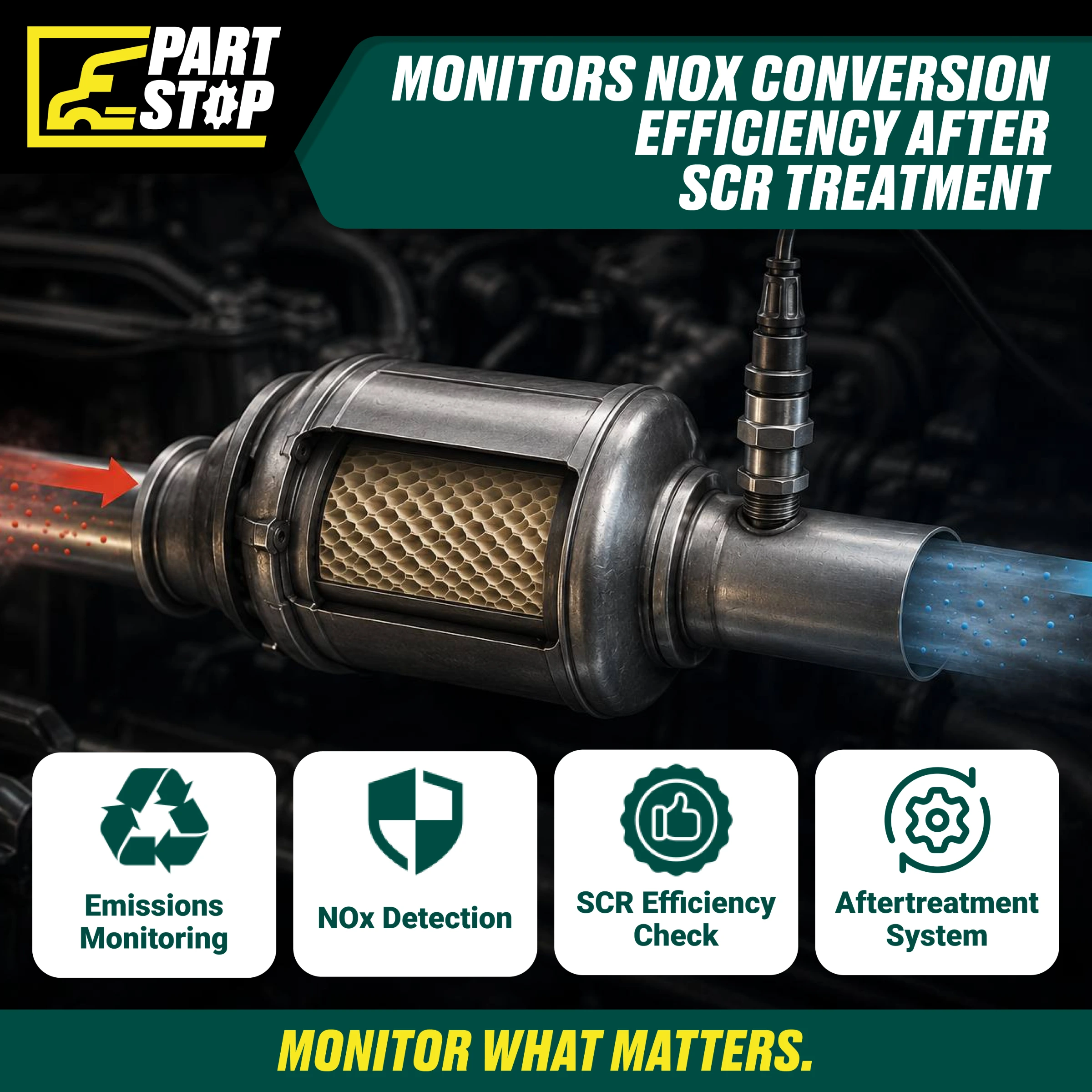 Outlet NOx Sensor 12V 4-Pin Fits Freightliner Western Star DD13 DD15 A0101532328 — infographic