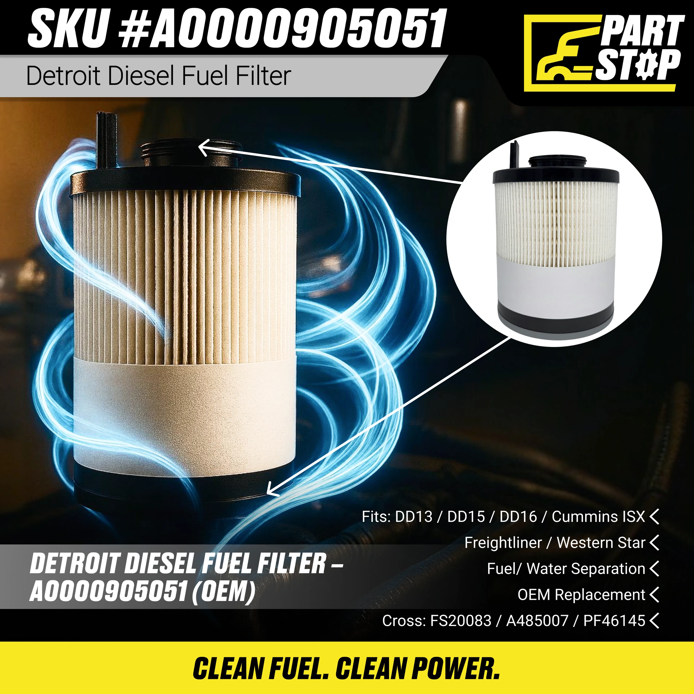 A0000905051 Diesel Fuel Filter Fits Freightliner A485007, FS20083, P580710 — infographic