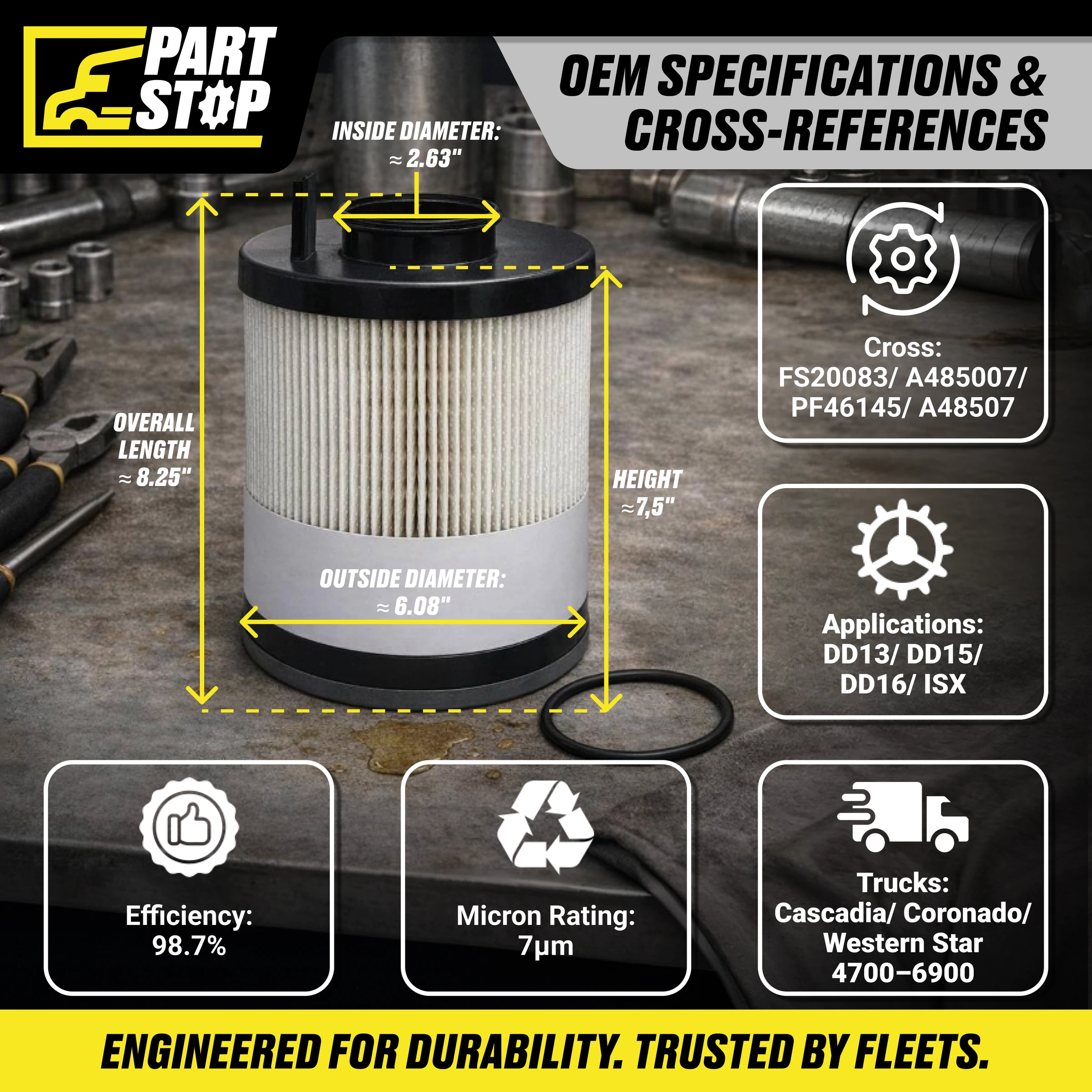 A0000905051 Diesel Fuel Filter Fits Freightliner A485007, FS20083, P580710 — infographic