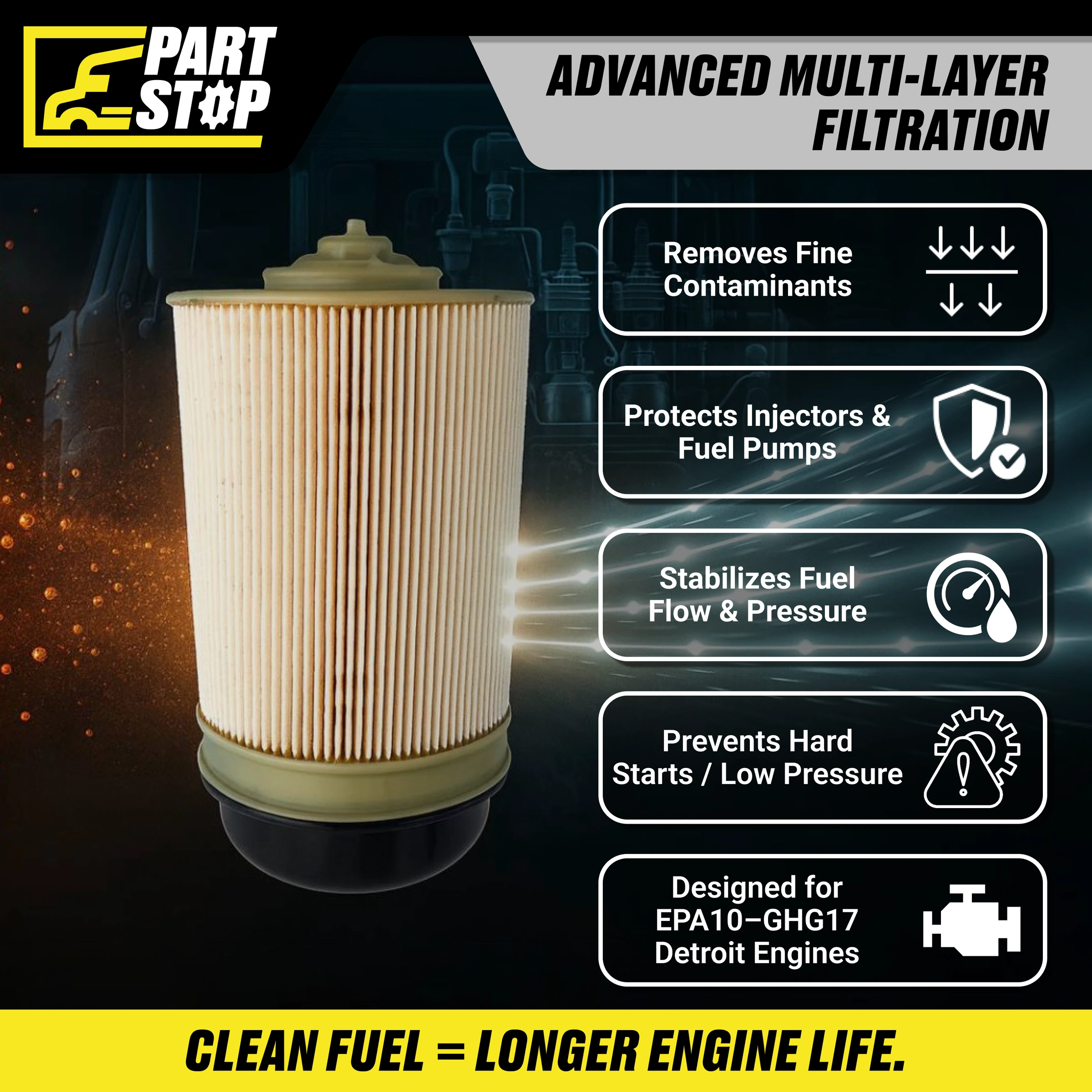 A4720921705 Fuel Filter Fits Detroit Diesel DD13 DD15 DD16 — infographic