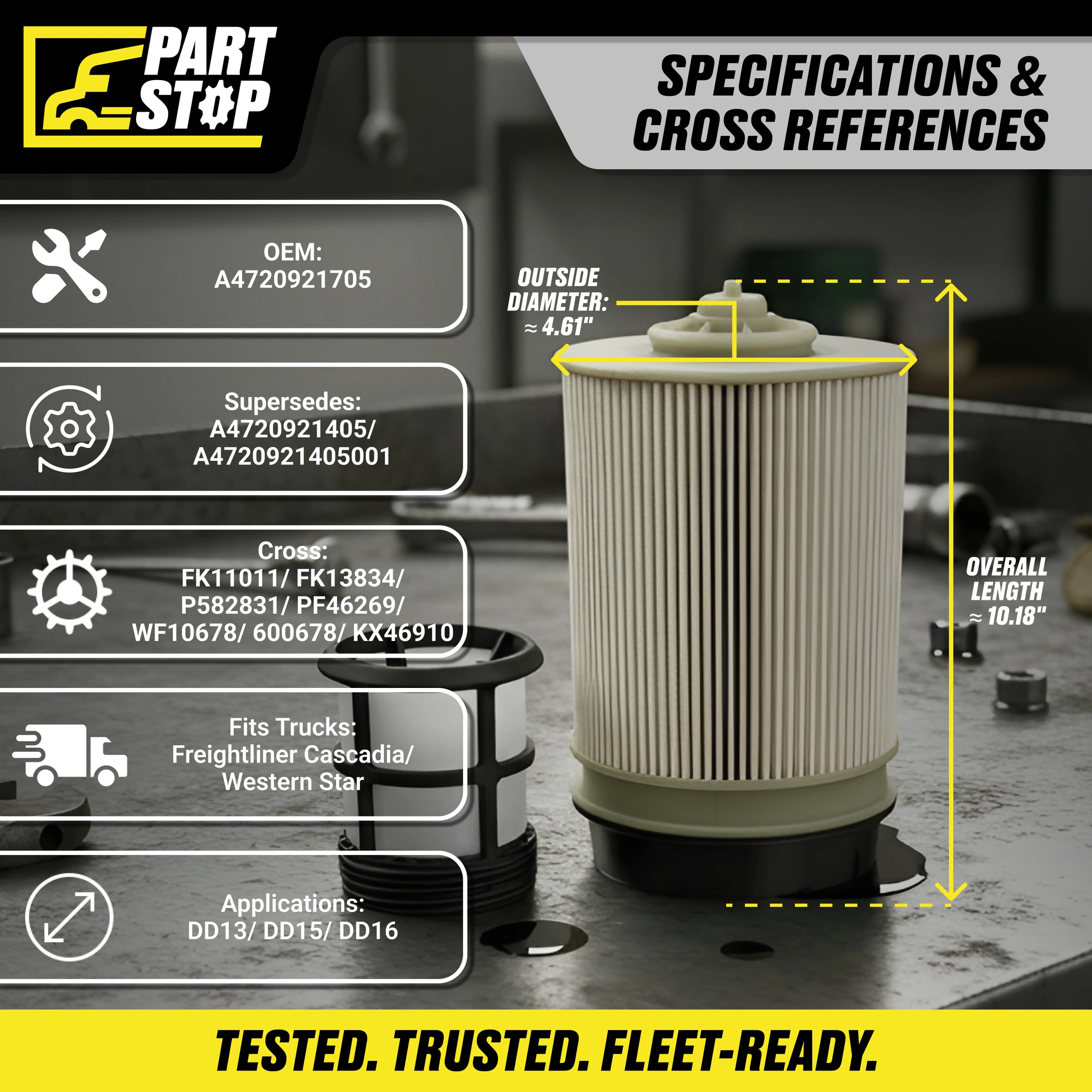 A4720921705 Fuel Filter Fits Detroit Diesel DD13 DD15 DD16 — infographic