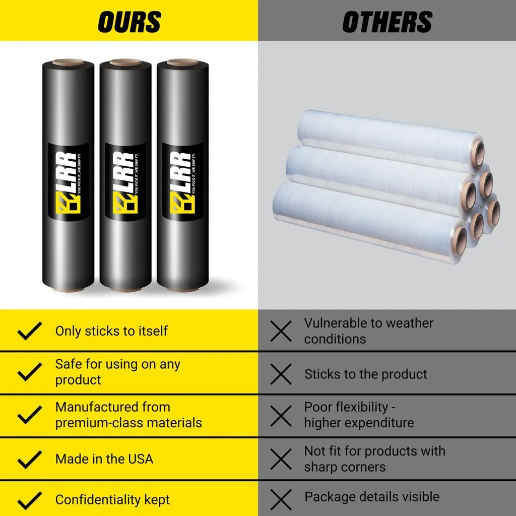 18" x 1500 ft Heavy Duty Stretch Wrap Roll Black Shrink Wrap  4 units — infographic
