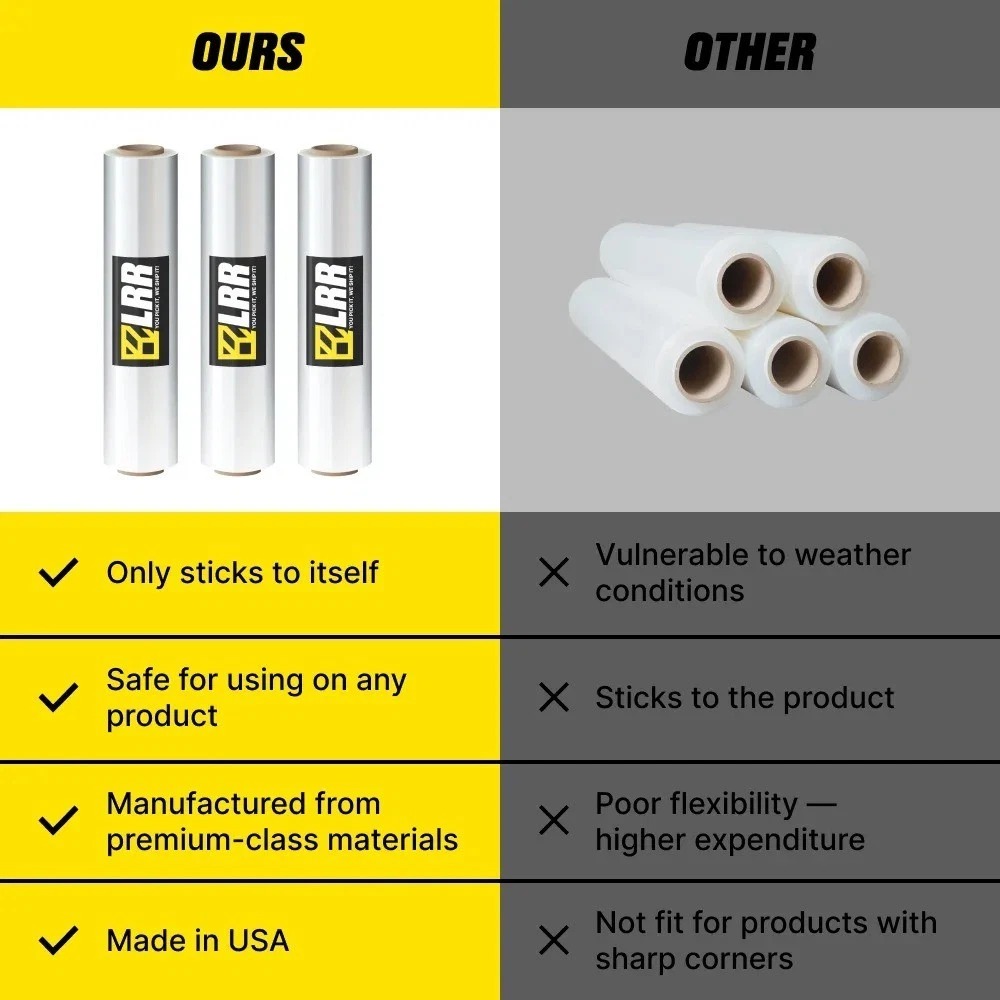 4 Pack 18" x 6000 ft Stretch Wrap Roll - Clear PE Film Heavy-Duty — infographic
